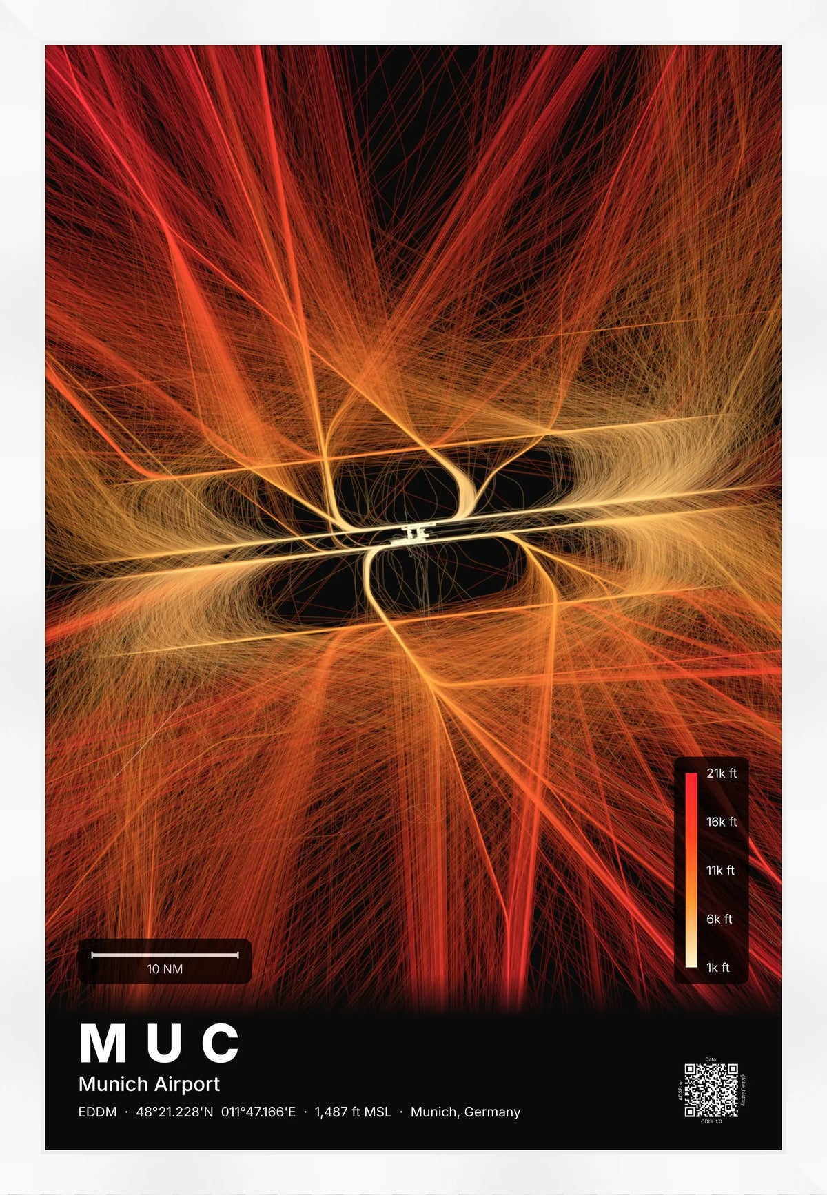 MUC flight path map — Inferno theme · Dark [material:framed_white]