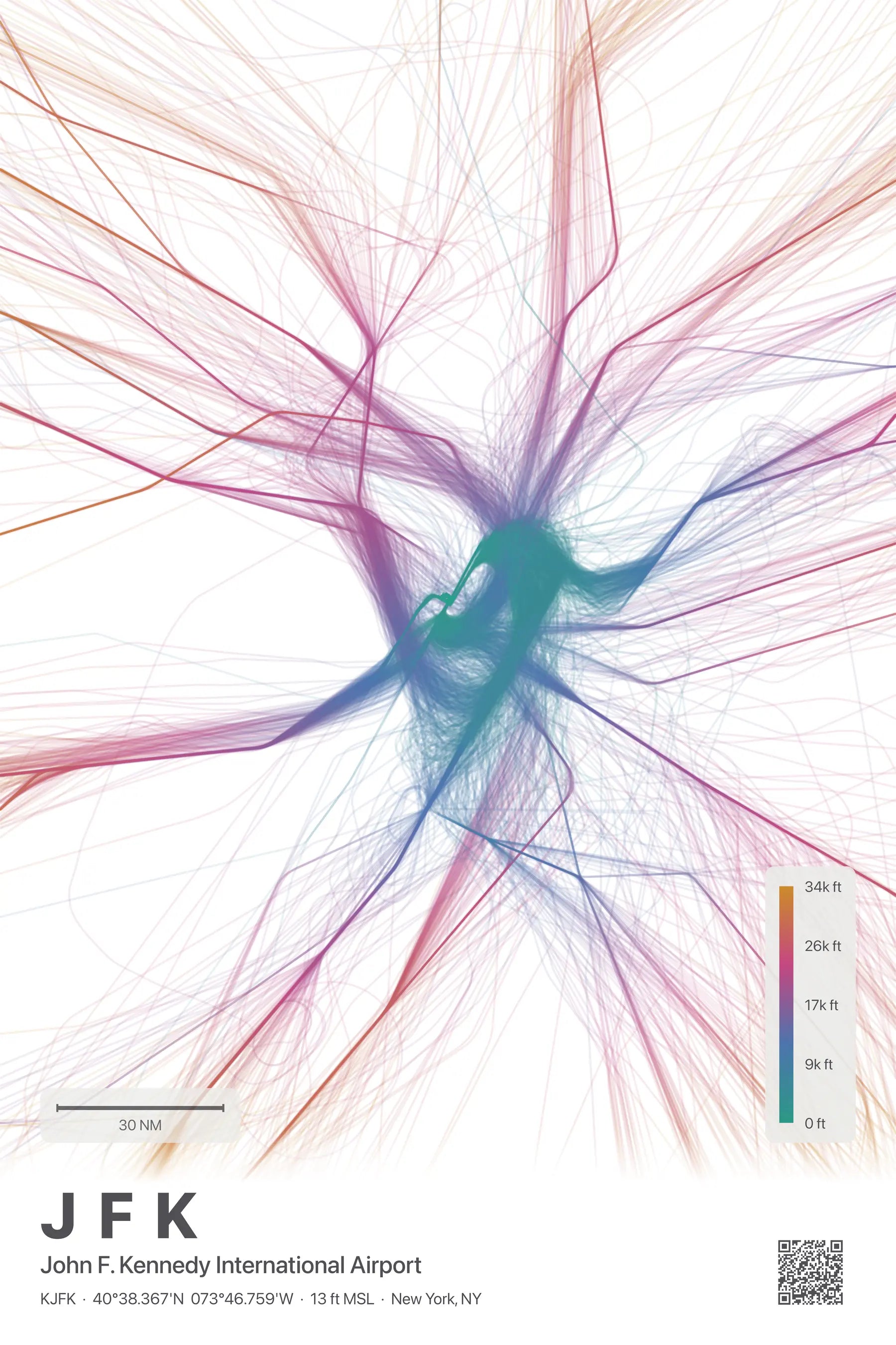 JFK flight path print — Aurora theme · Light