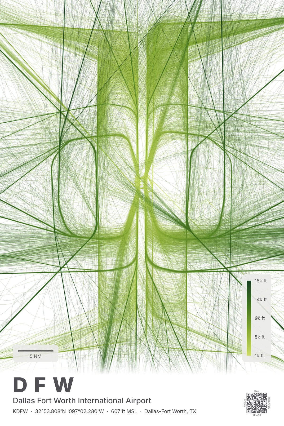 DFW flight path map — Citrus theme · Light