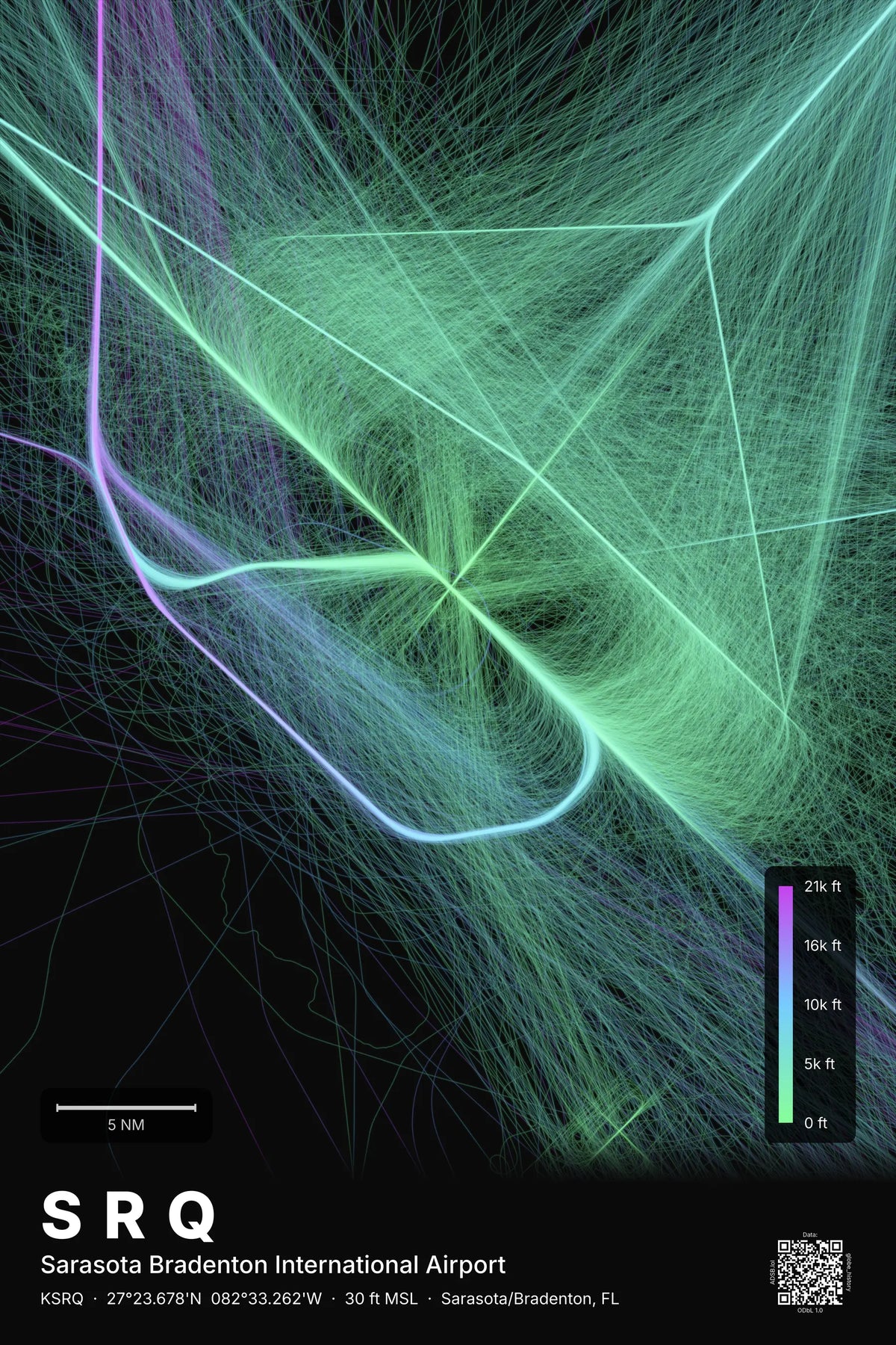 SRQ flight path print — Prism theme · Dark