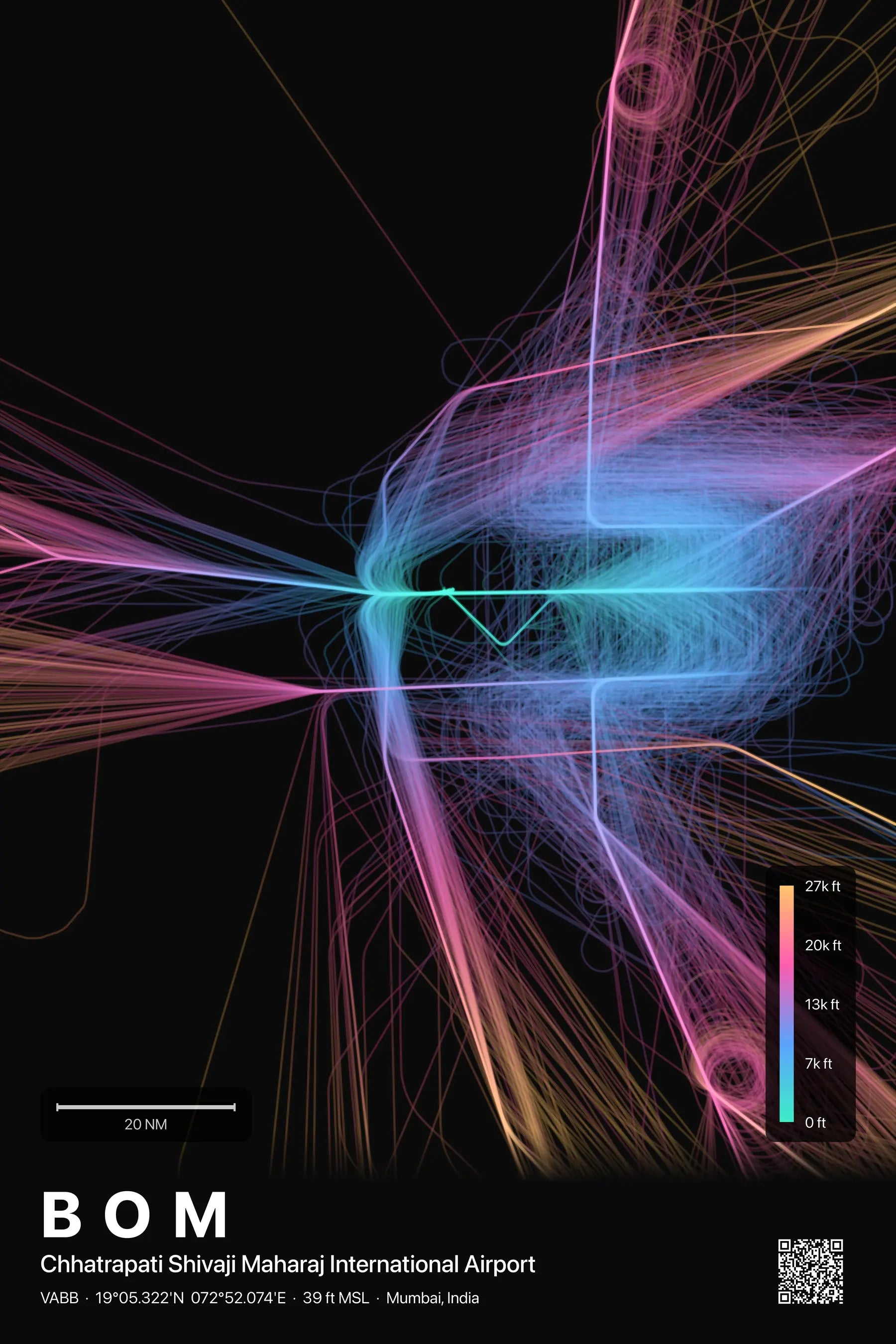 BOM flight path print — Aurora theme · Dark