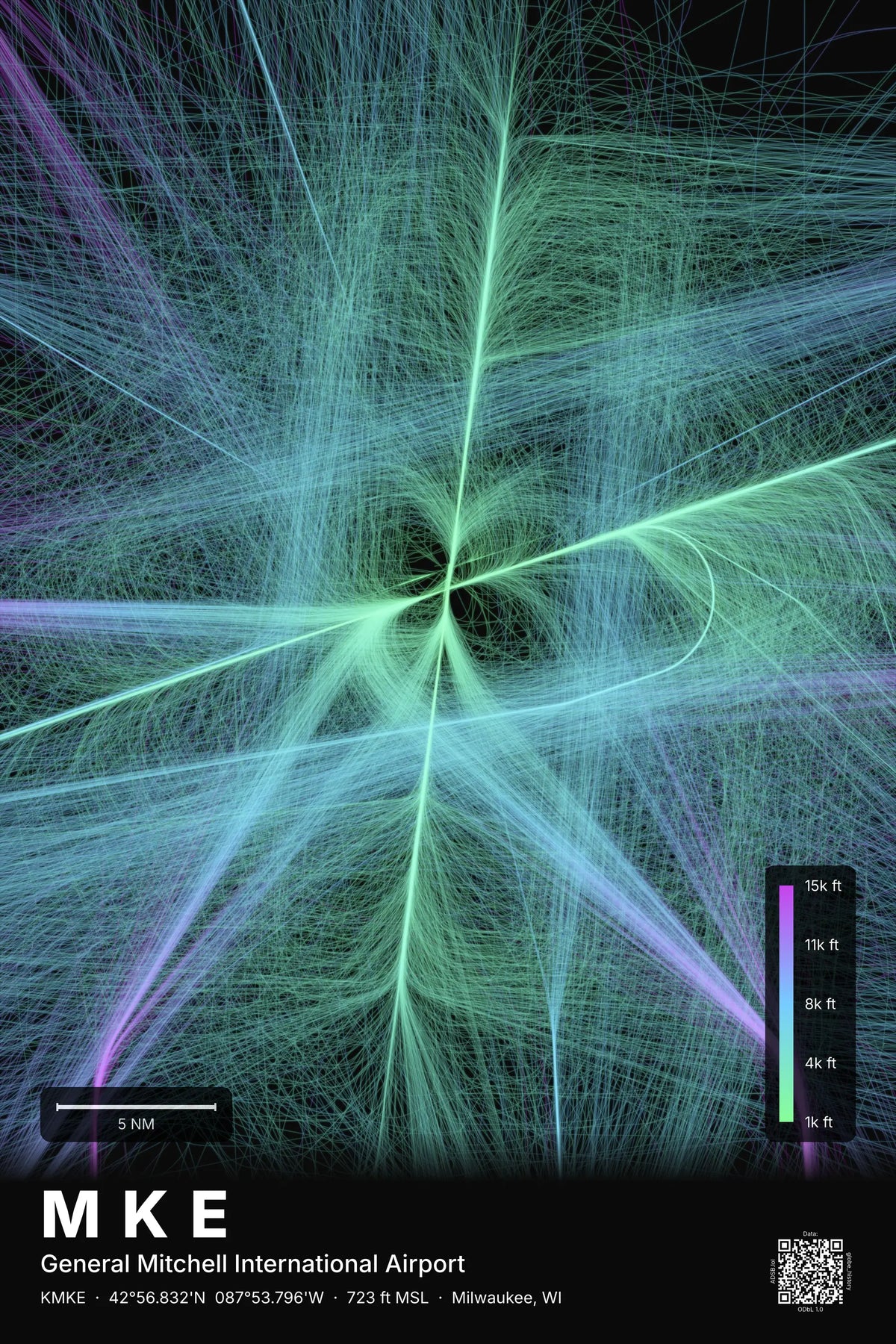 MKE flight path print — Prism theme · Dark