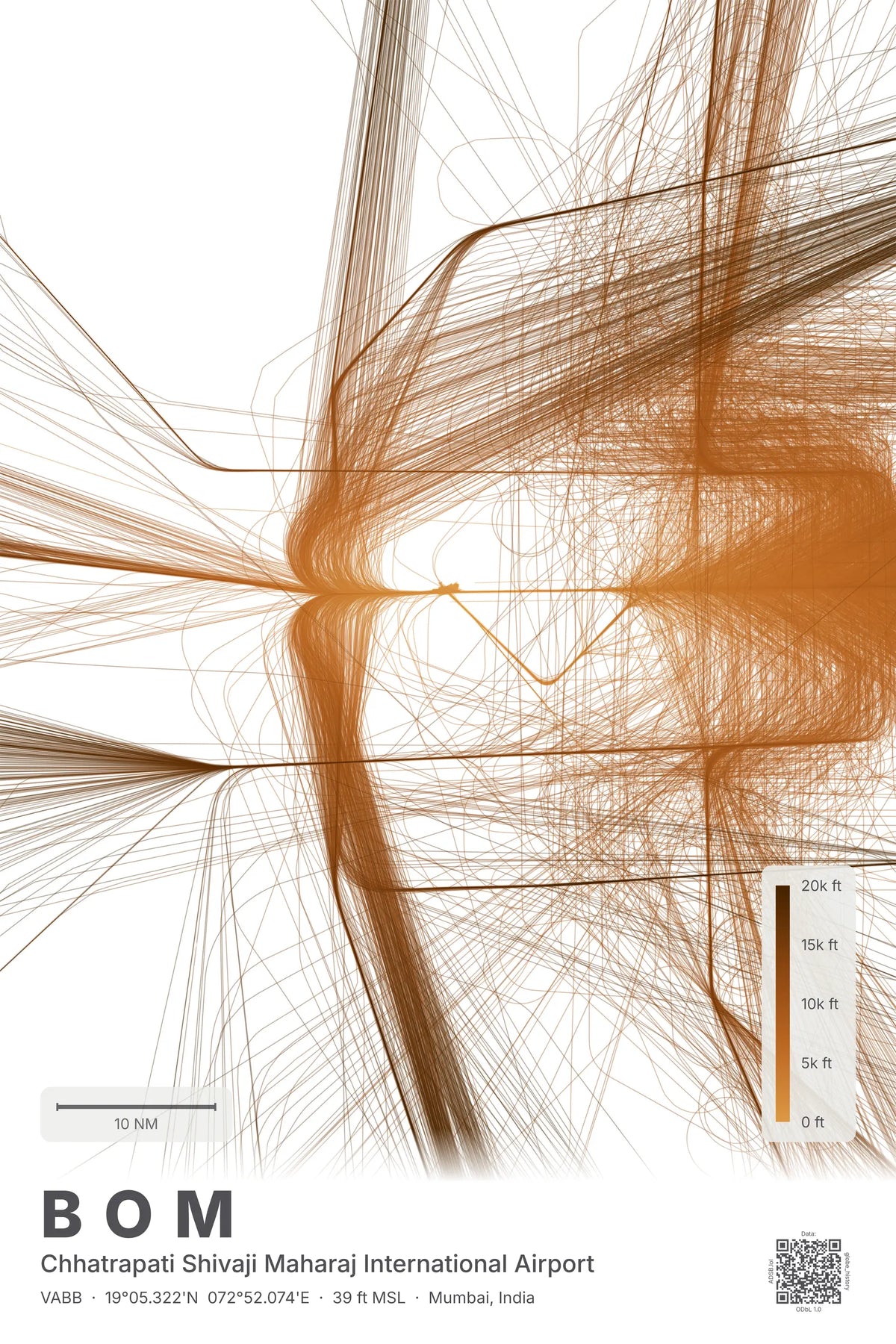 BOM flight path map — Solana theme · Light