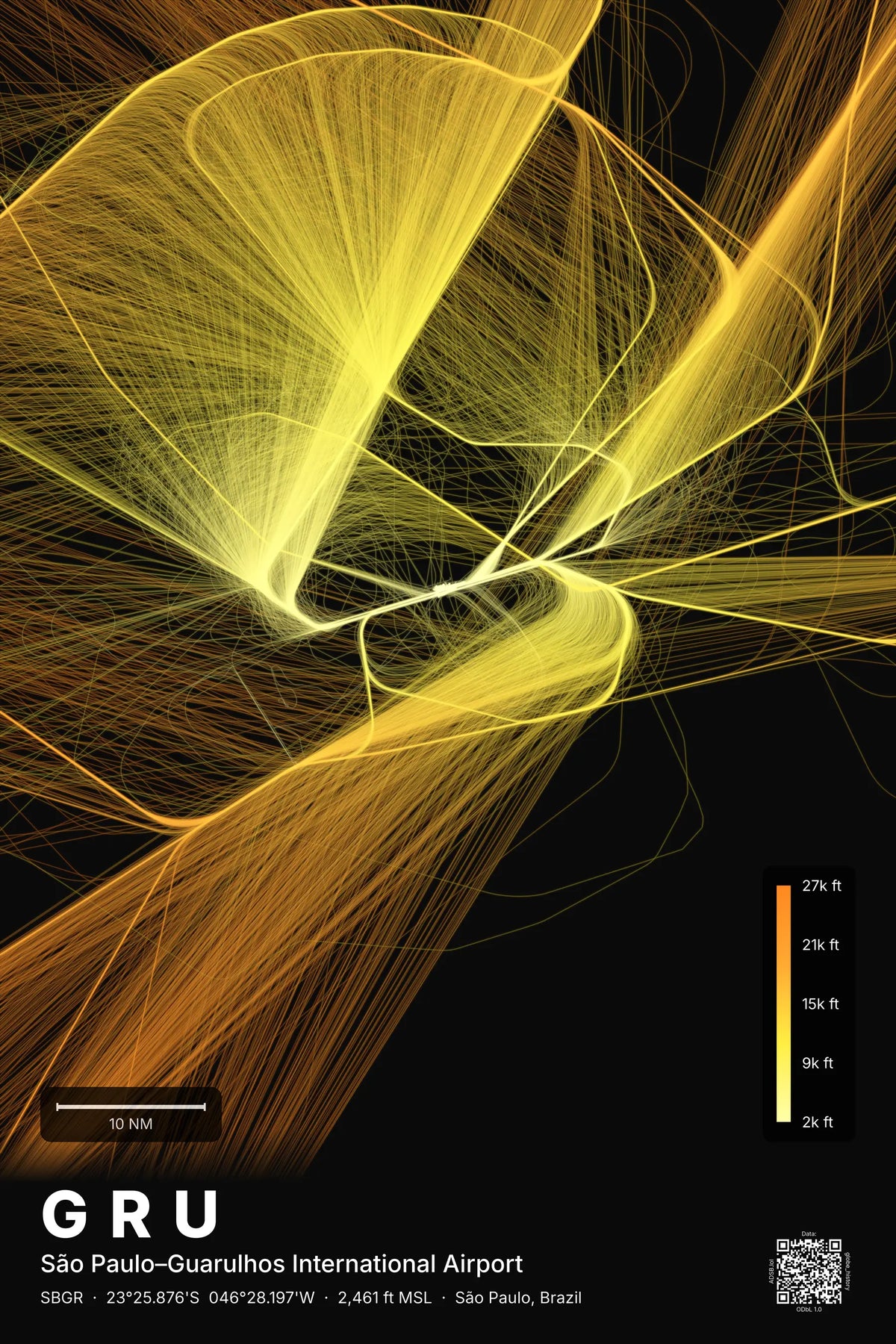 GRU flight path map — Solana theme · Dark