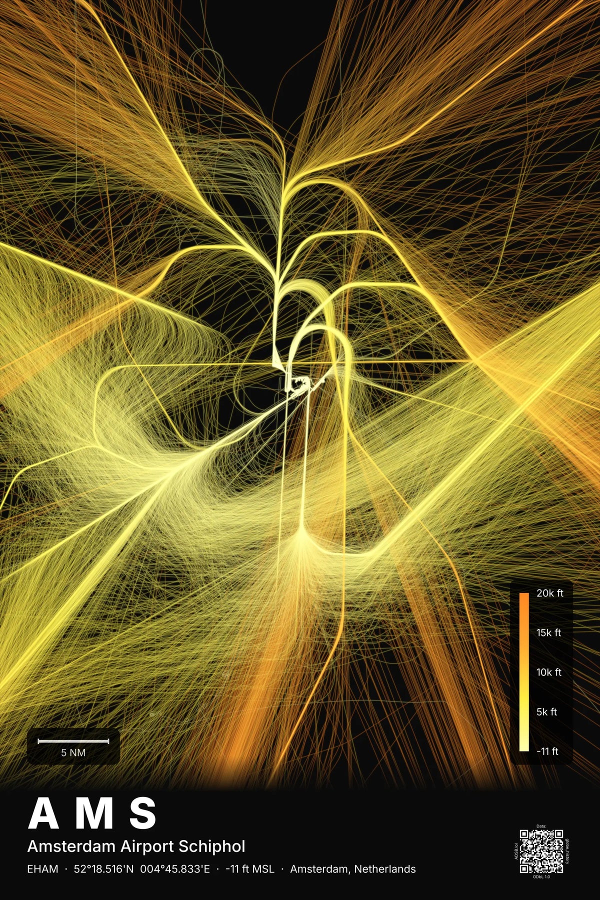 AMS flight path map — Solana theme · Dark