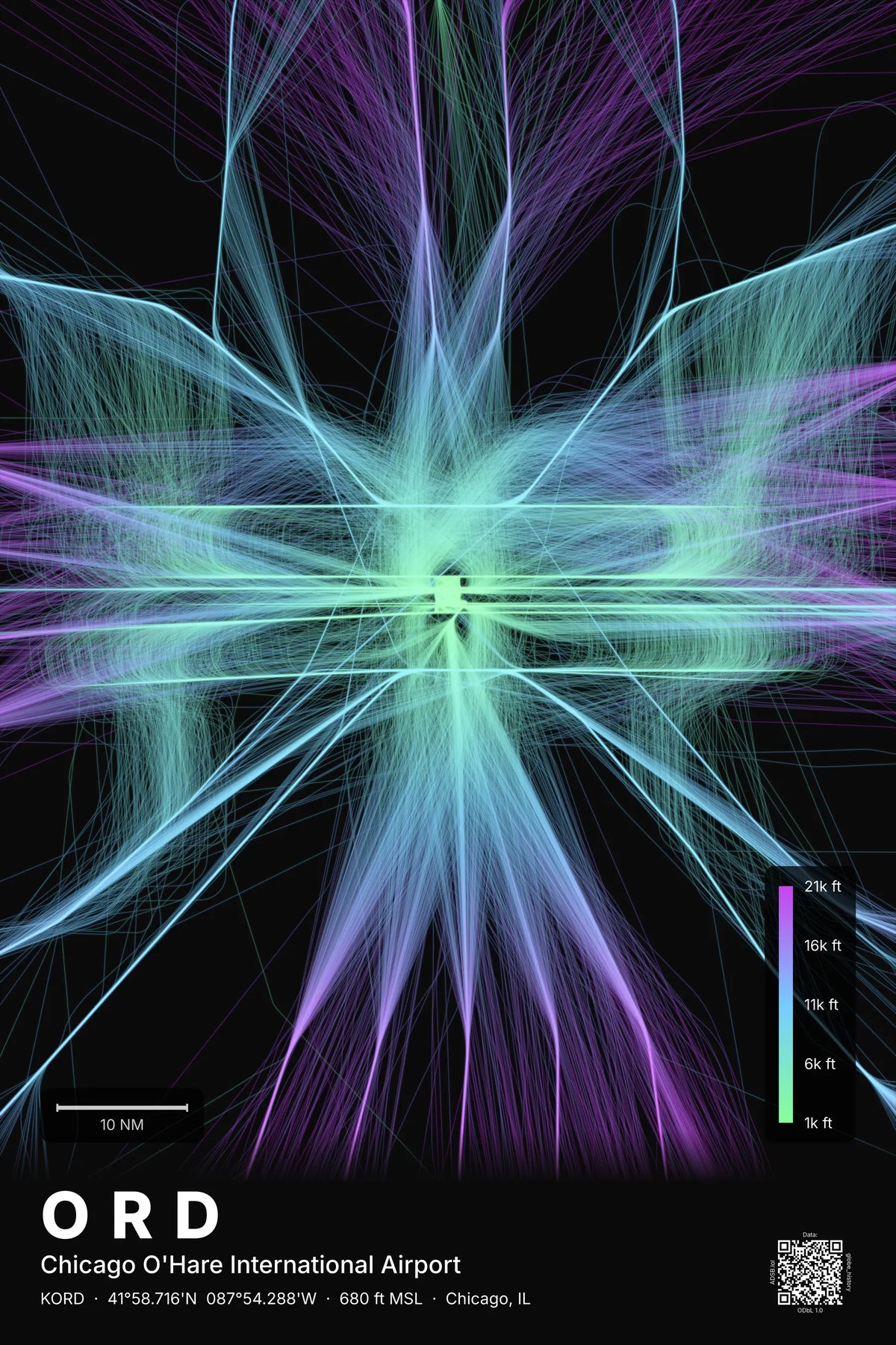 ORD flight path map — Prism theme · Dark