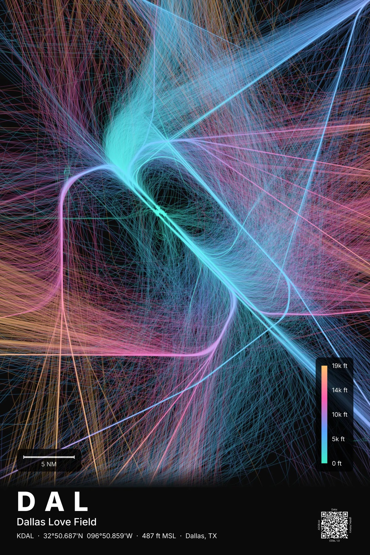 DAL flight path print — Aurora theme · Dark