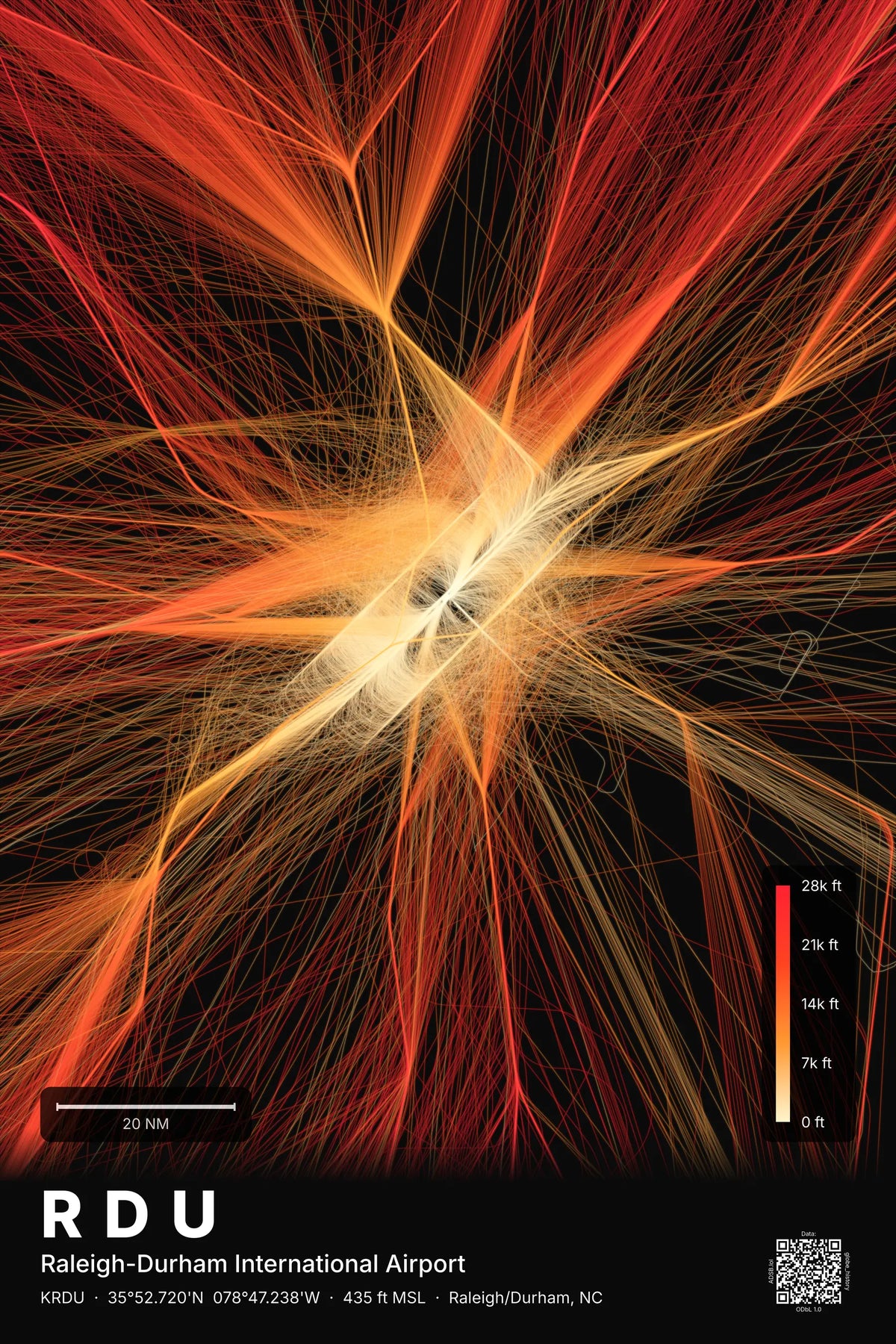 RDU flight path print — Inferno theme · Dark