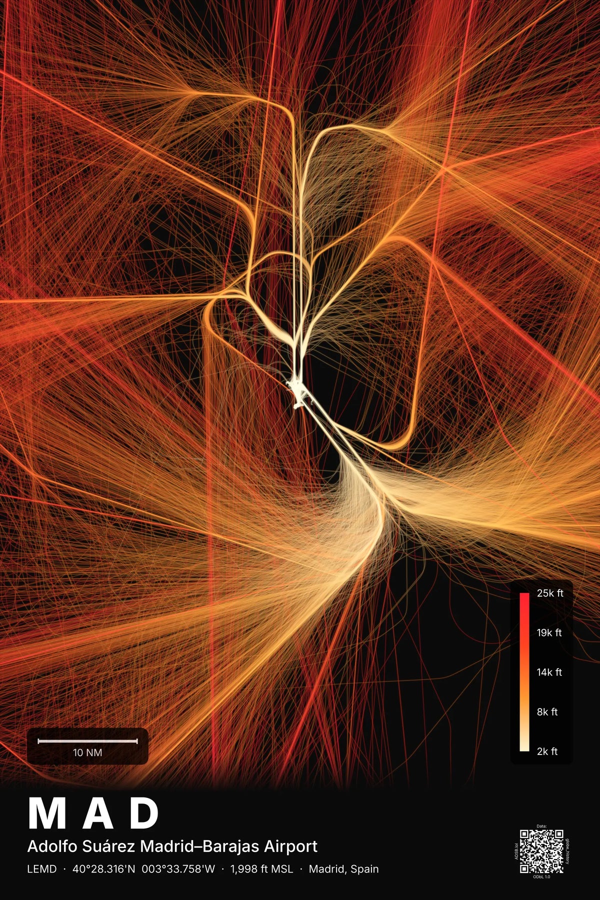 MAD flight path map — Inferno theme · Dark