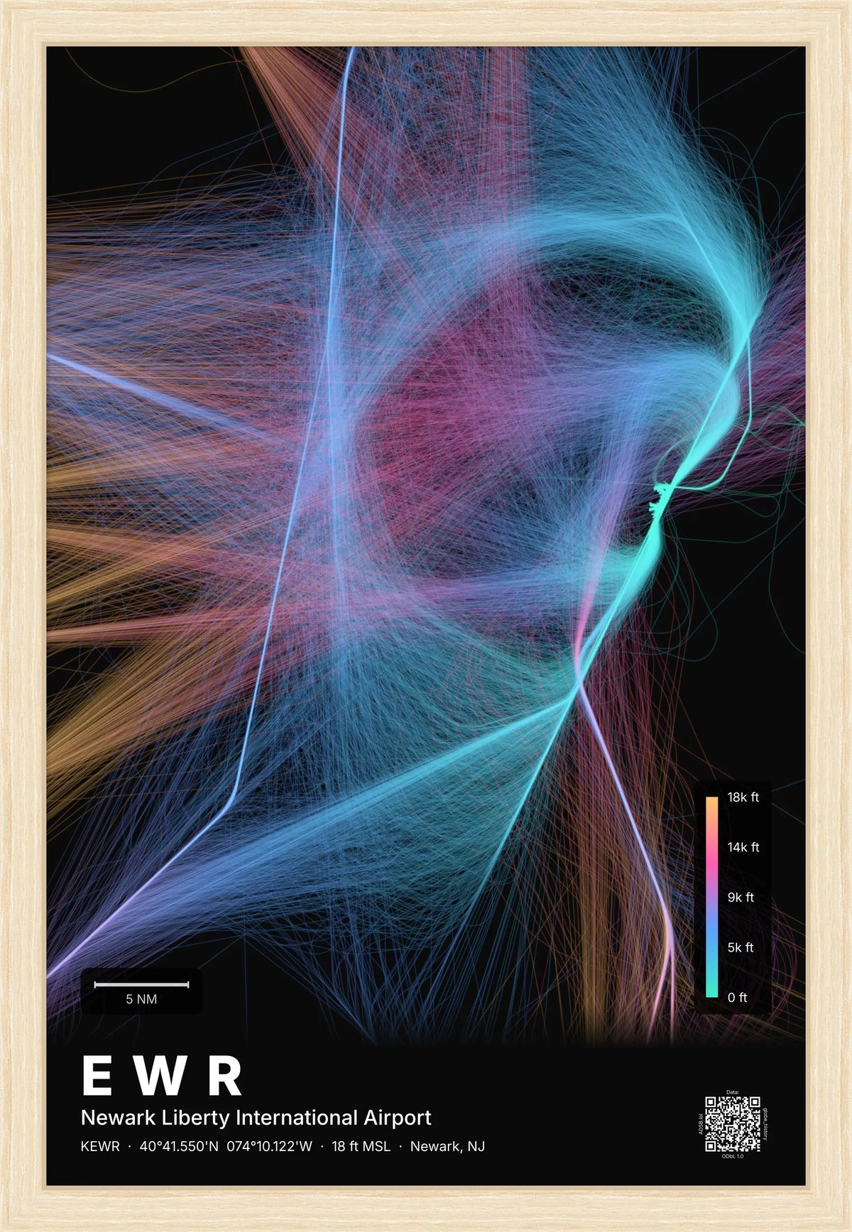 EWR flight path print — Aurora theme · Dark [material:framed_natural]
