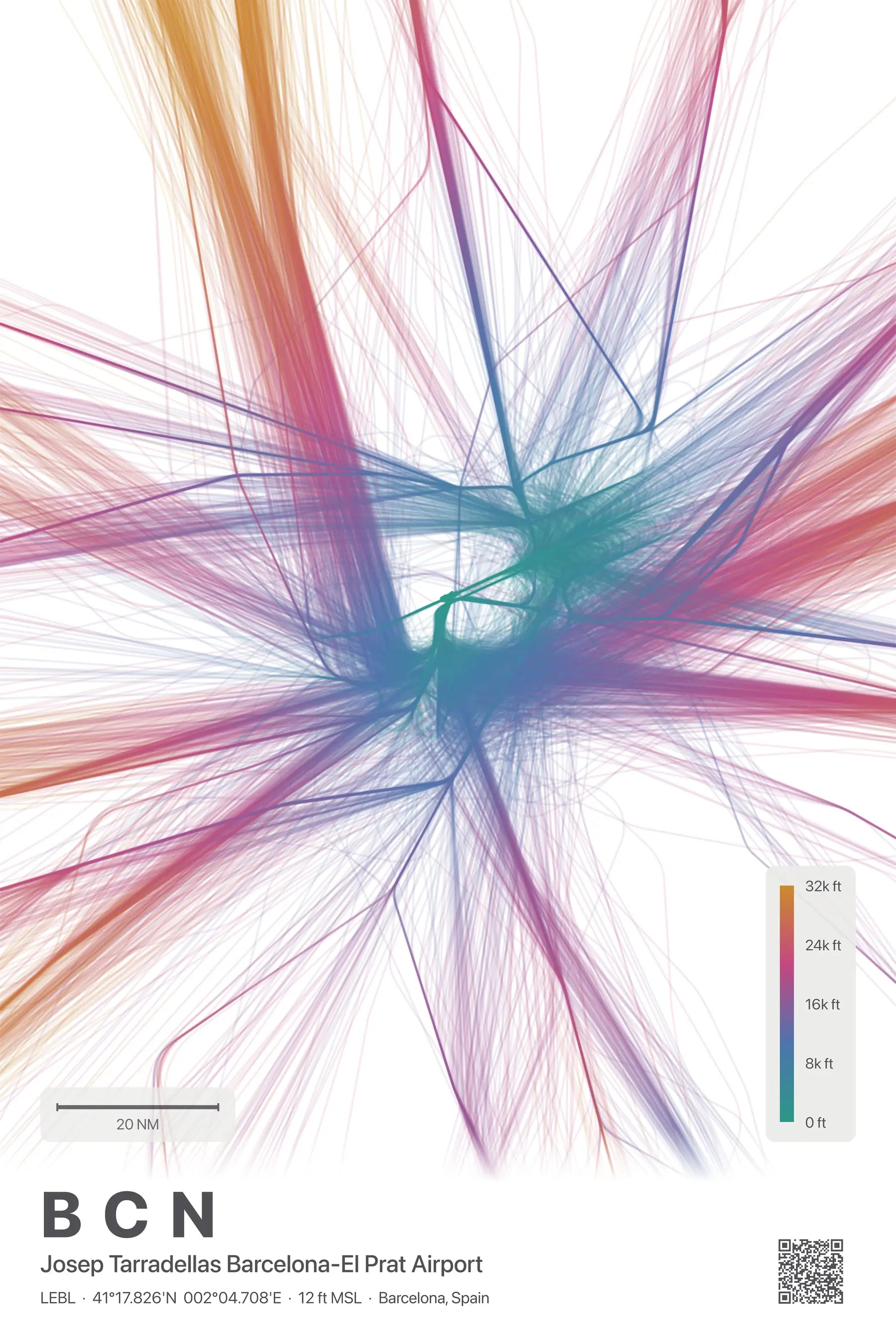 BCN flight path print — Aurora theme · Light