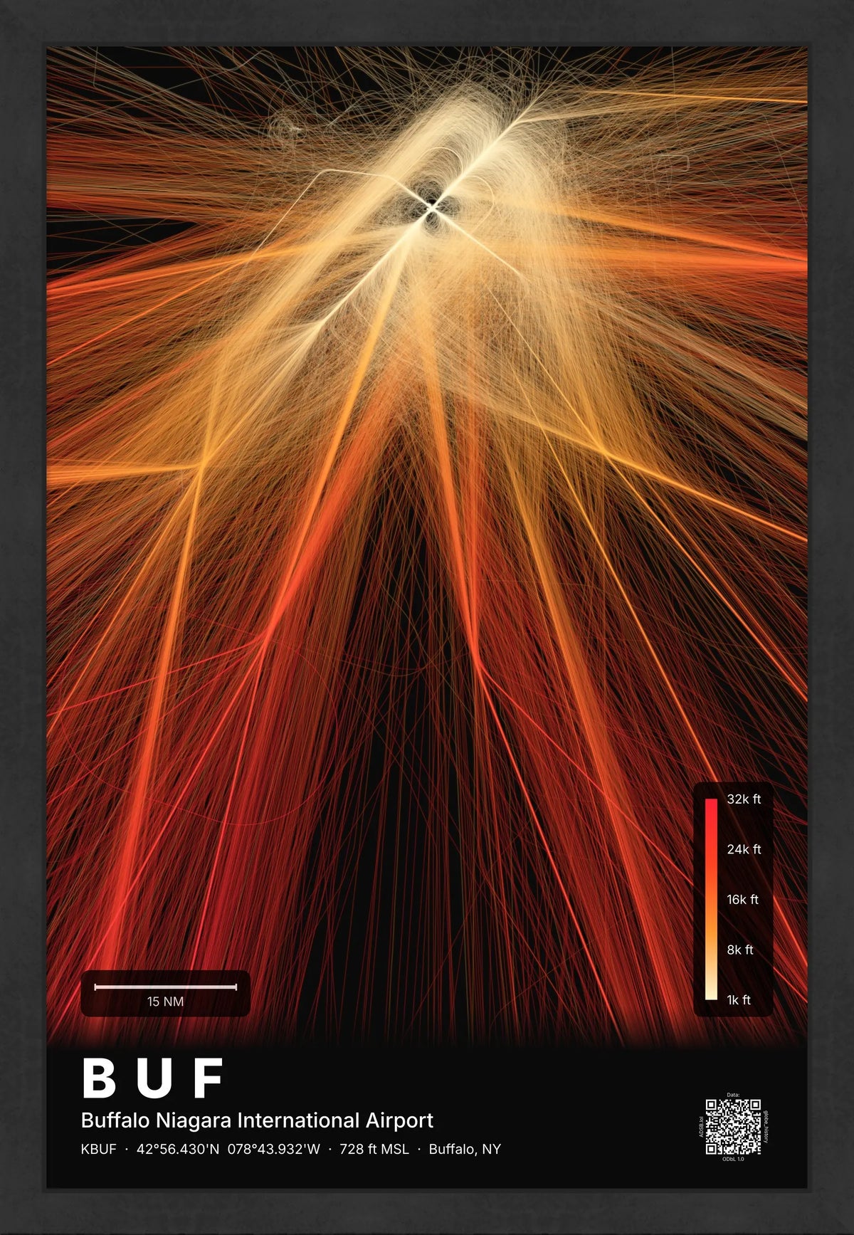 BUF flight path print — Inferno theme · Dark [material:framed_black]