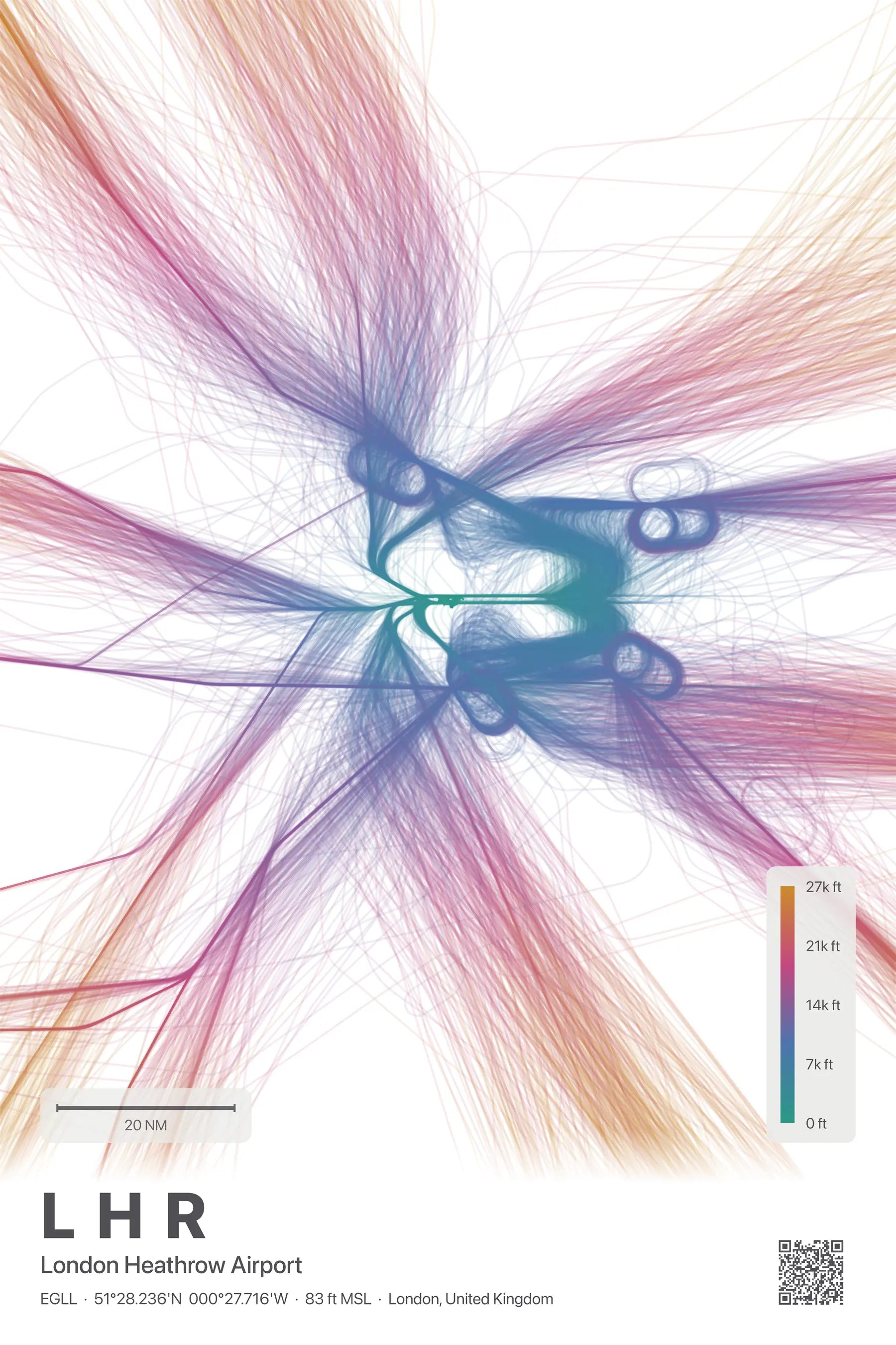 LHR flight path print — Aurora theme · Light