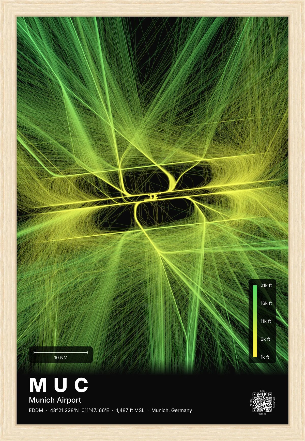 MUC flight path map — Citrus theme · Dark [material:framed_natural]