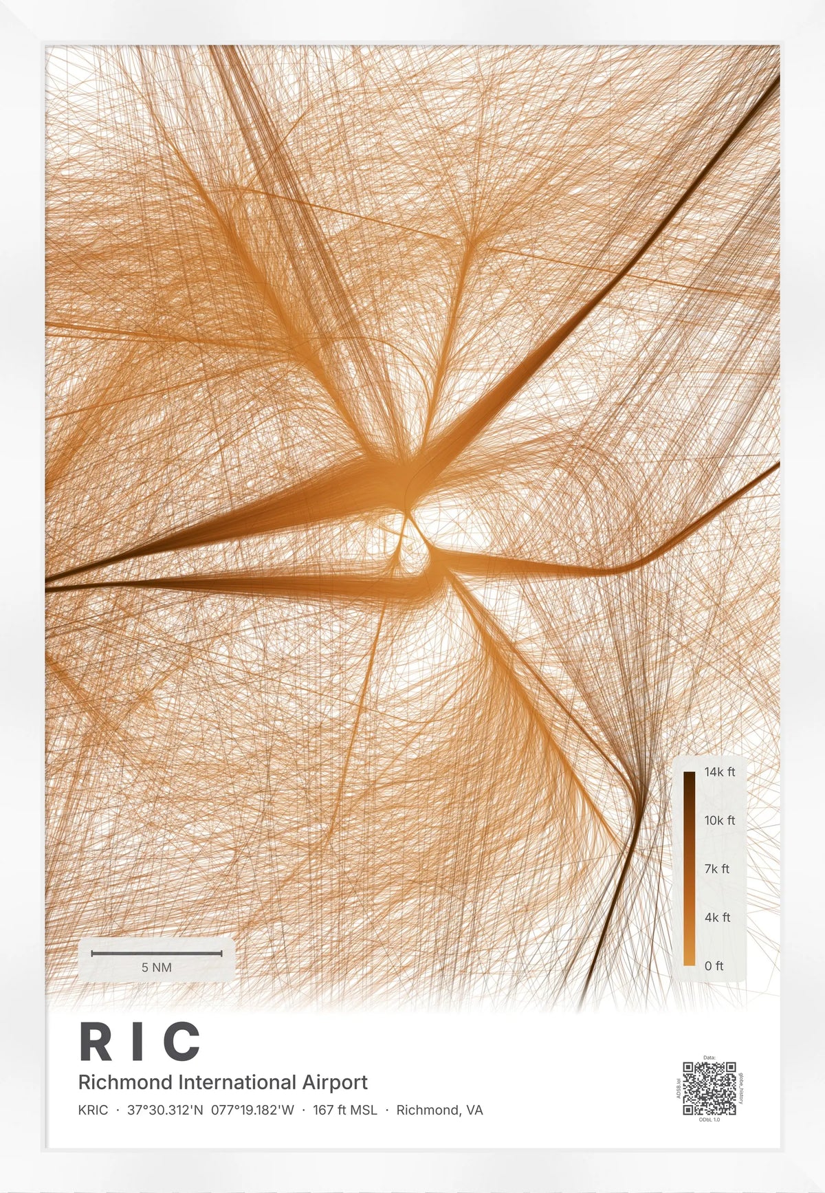 RIC flight path print — Solana theme · Light [material:framed_white]
