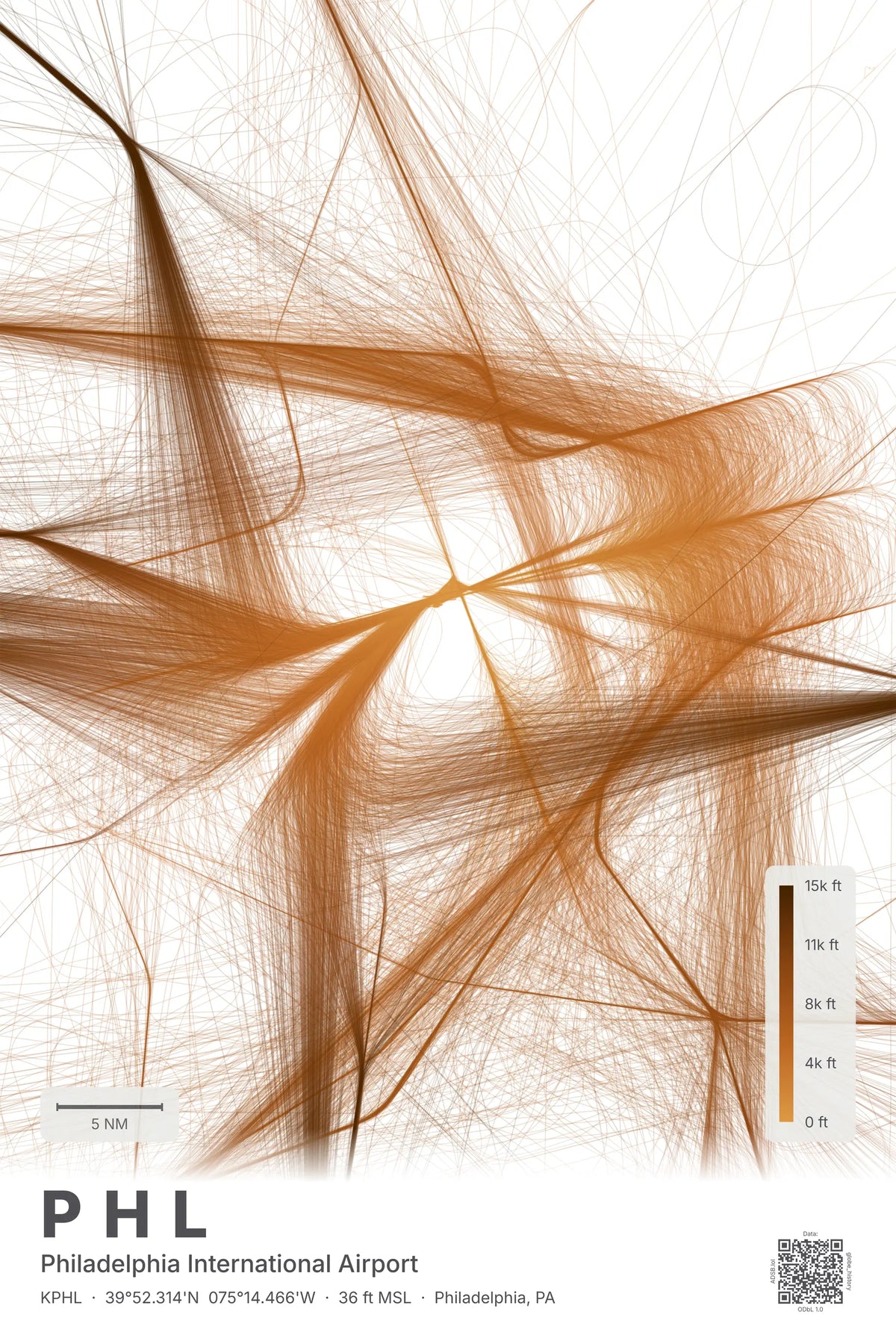 PHL flight path print — Solana theme · Light