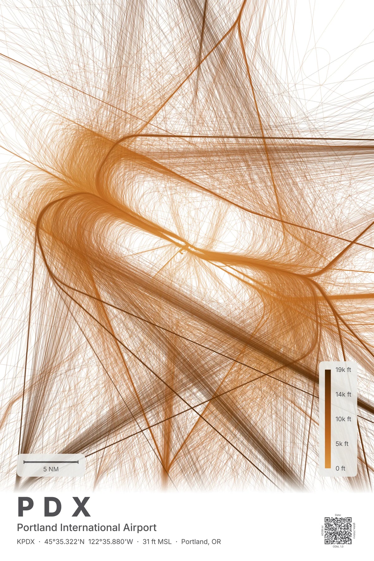 PDX flight path print — Solana theme · Light