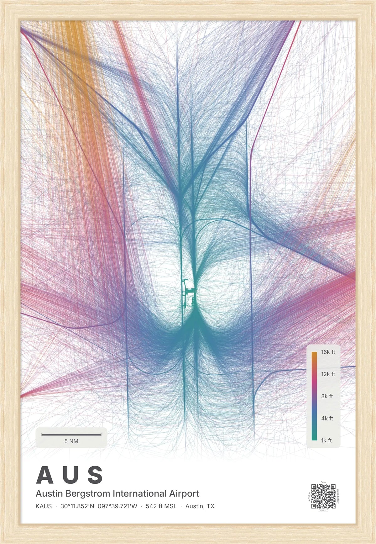 AUS flight path print — Aurora theme · Light [material:framed_natural]