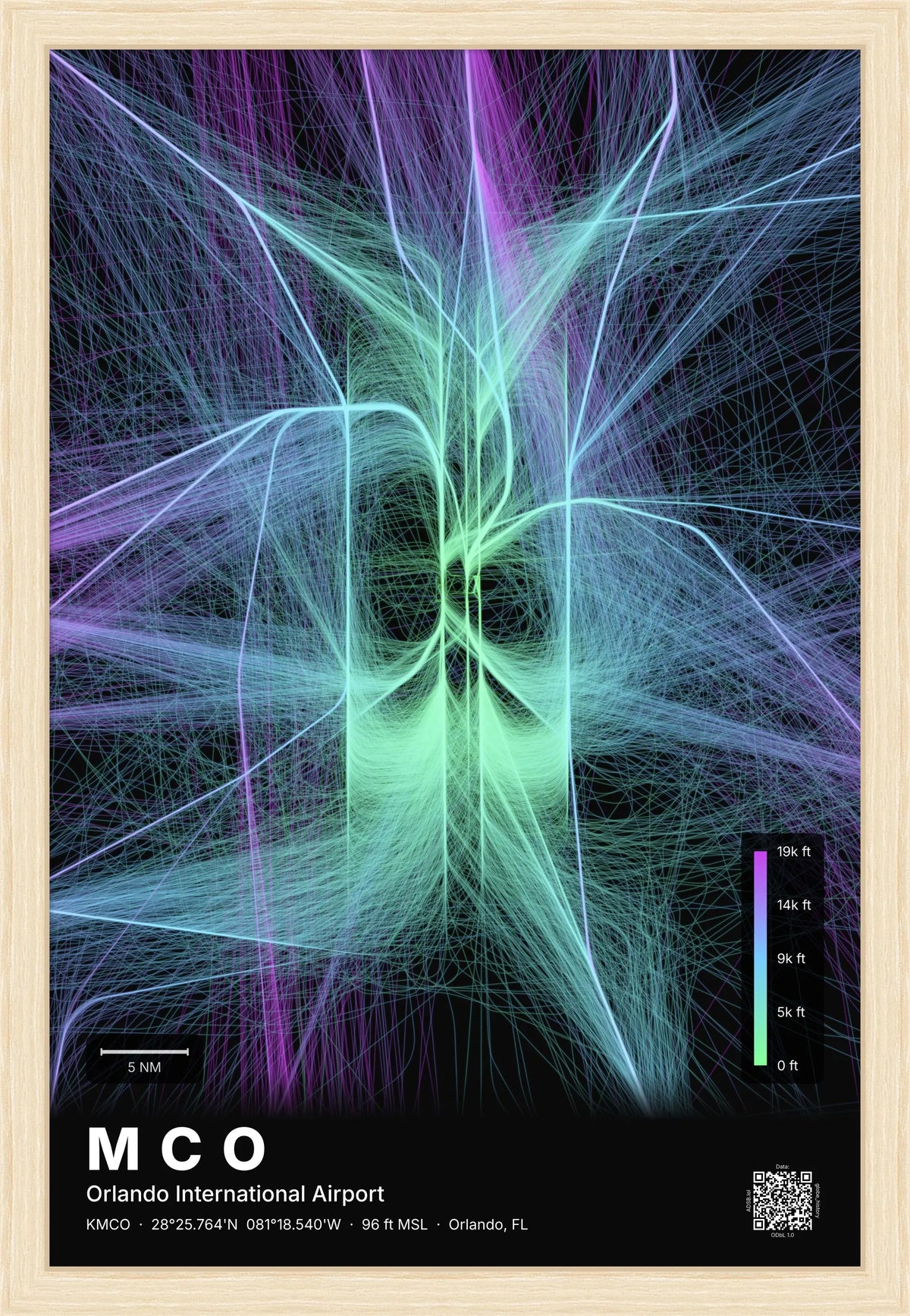 MCO flight path map — Prism theme · Dark [material:framed_natural]