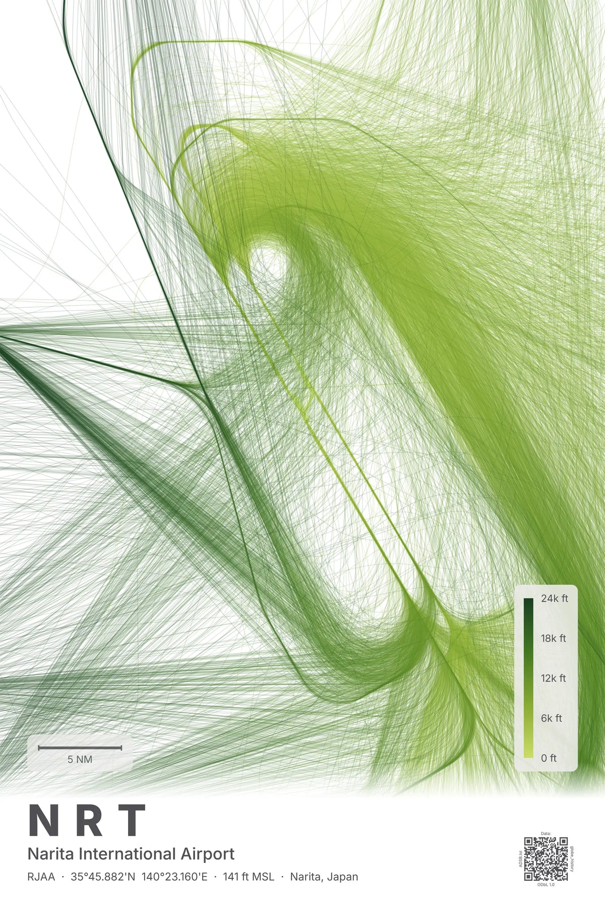 NRT flight path map — Citrus theme · Light