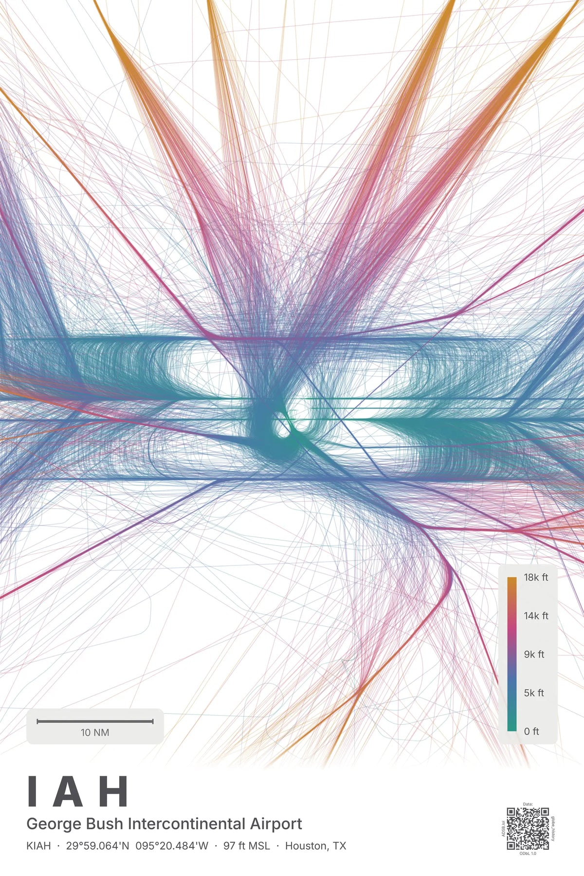 IAH flight path print — Aurora theme · Light