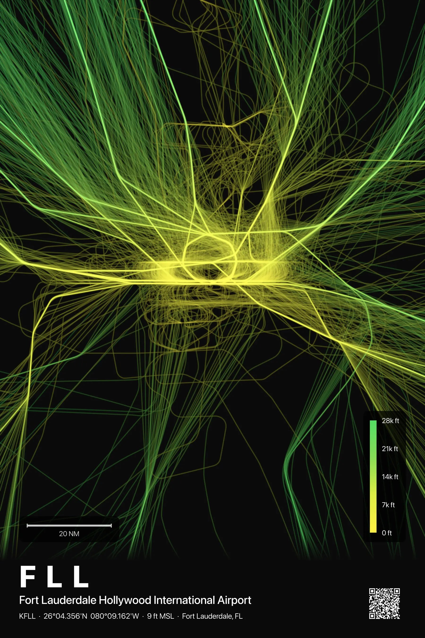 FLL flight path print — Citrus theme · Dark