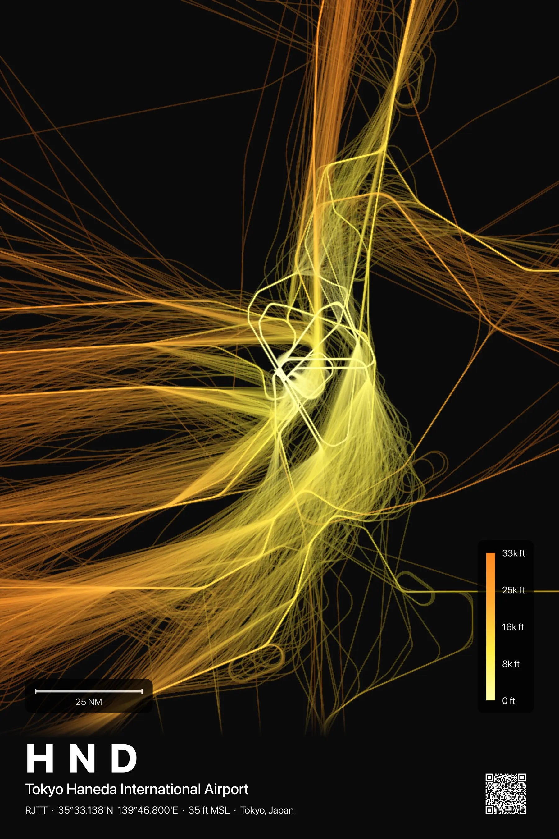 HND flight path print — Solana theme · Dark