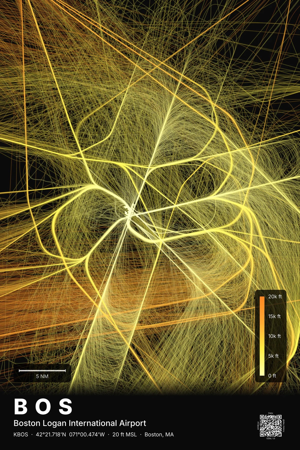 BOS flight path print — Solana theme · Dark
