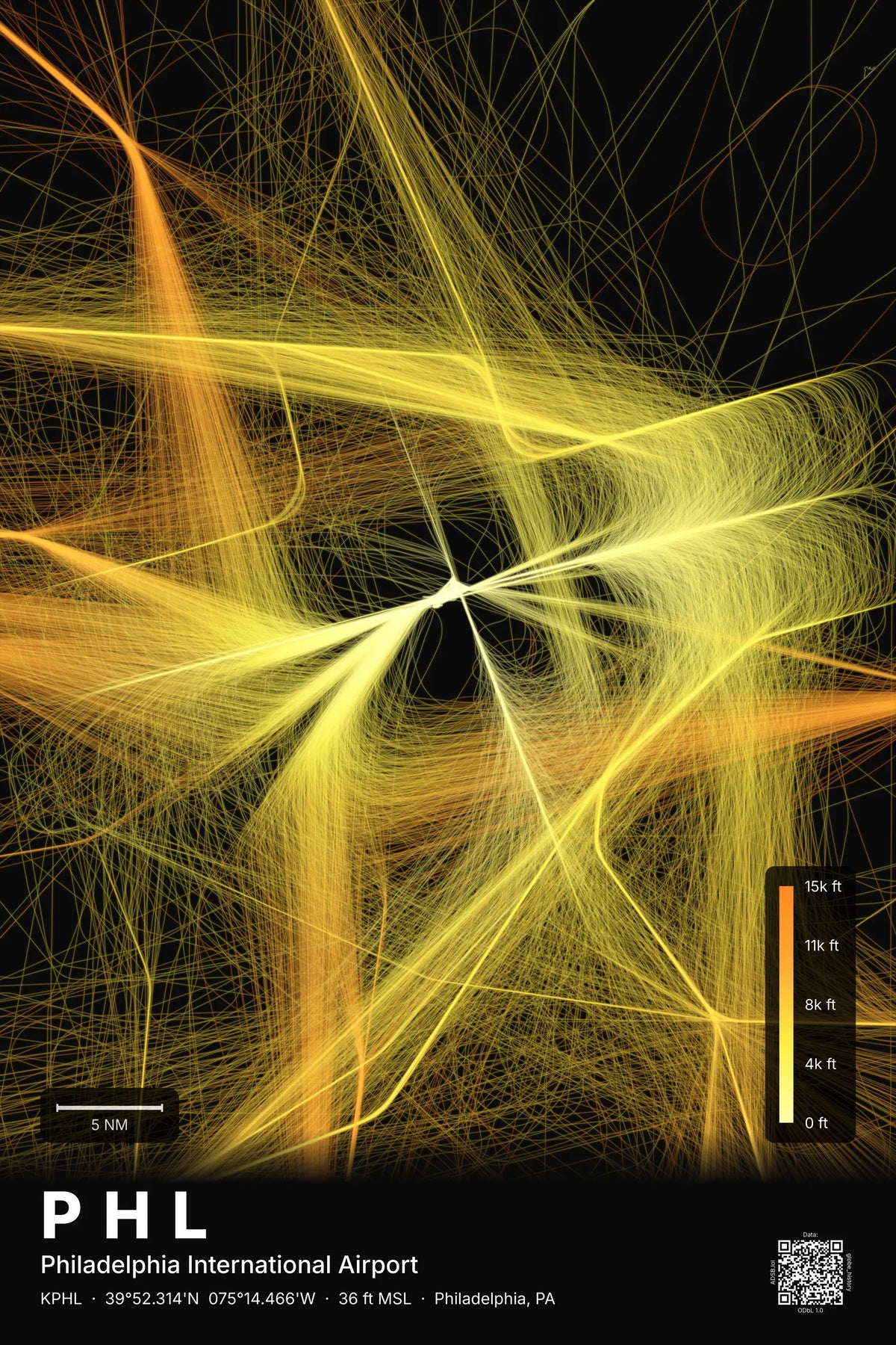 PHL flight path print — Solana theme · Dark