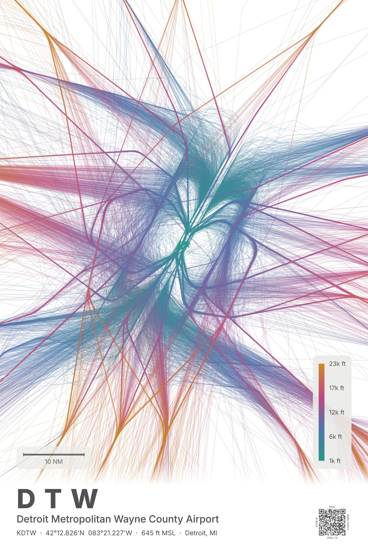 DTW flight path map — Aurora theme · Light