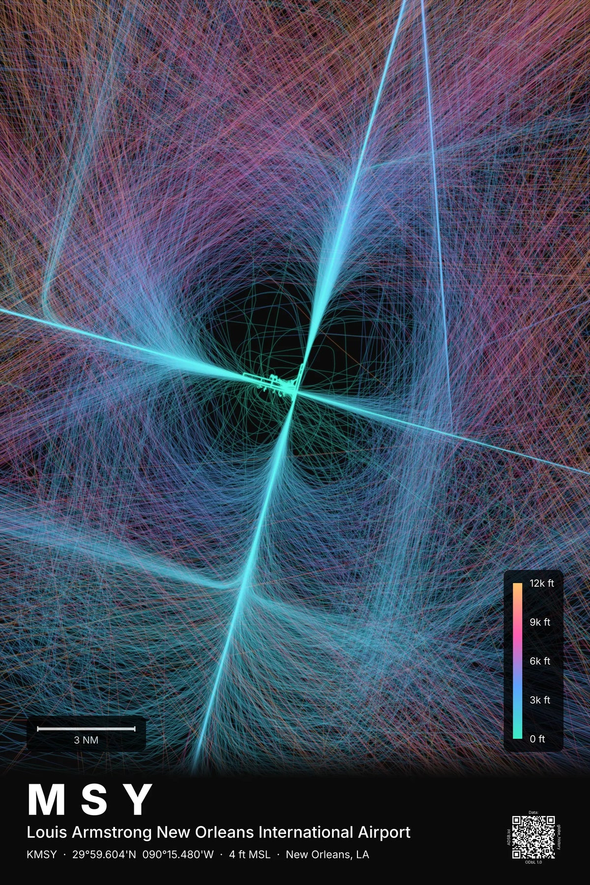 MSY flight path print — Aurora theme · Dark