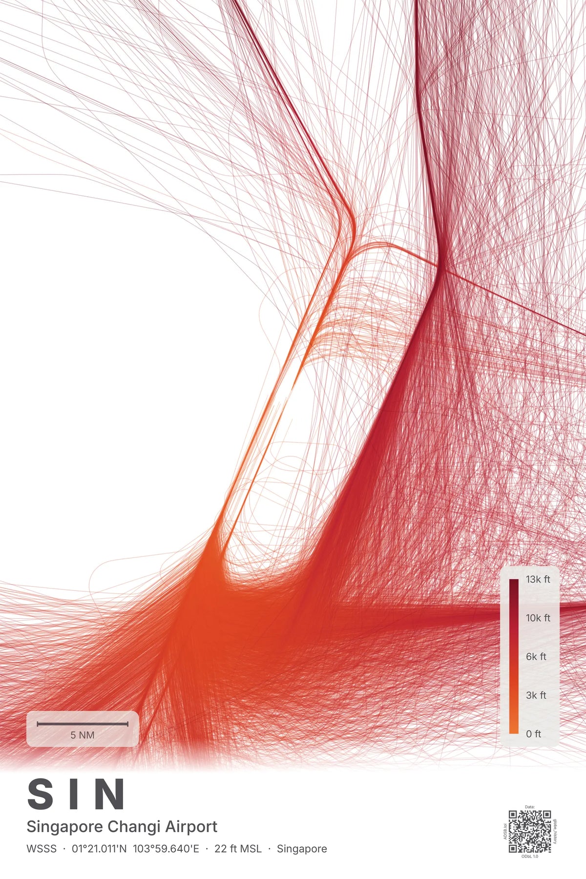 SIN flight path map — Inferno theme · Light