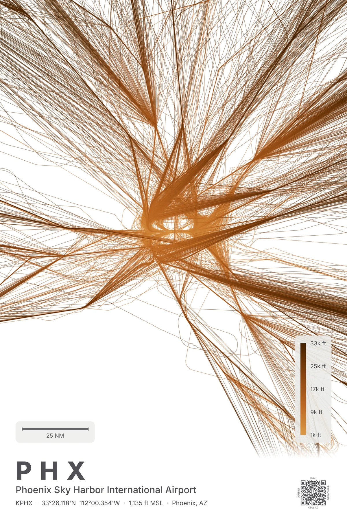 PHX flight path print — Solana theme · Light