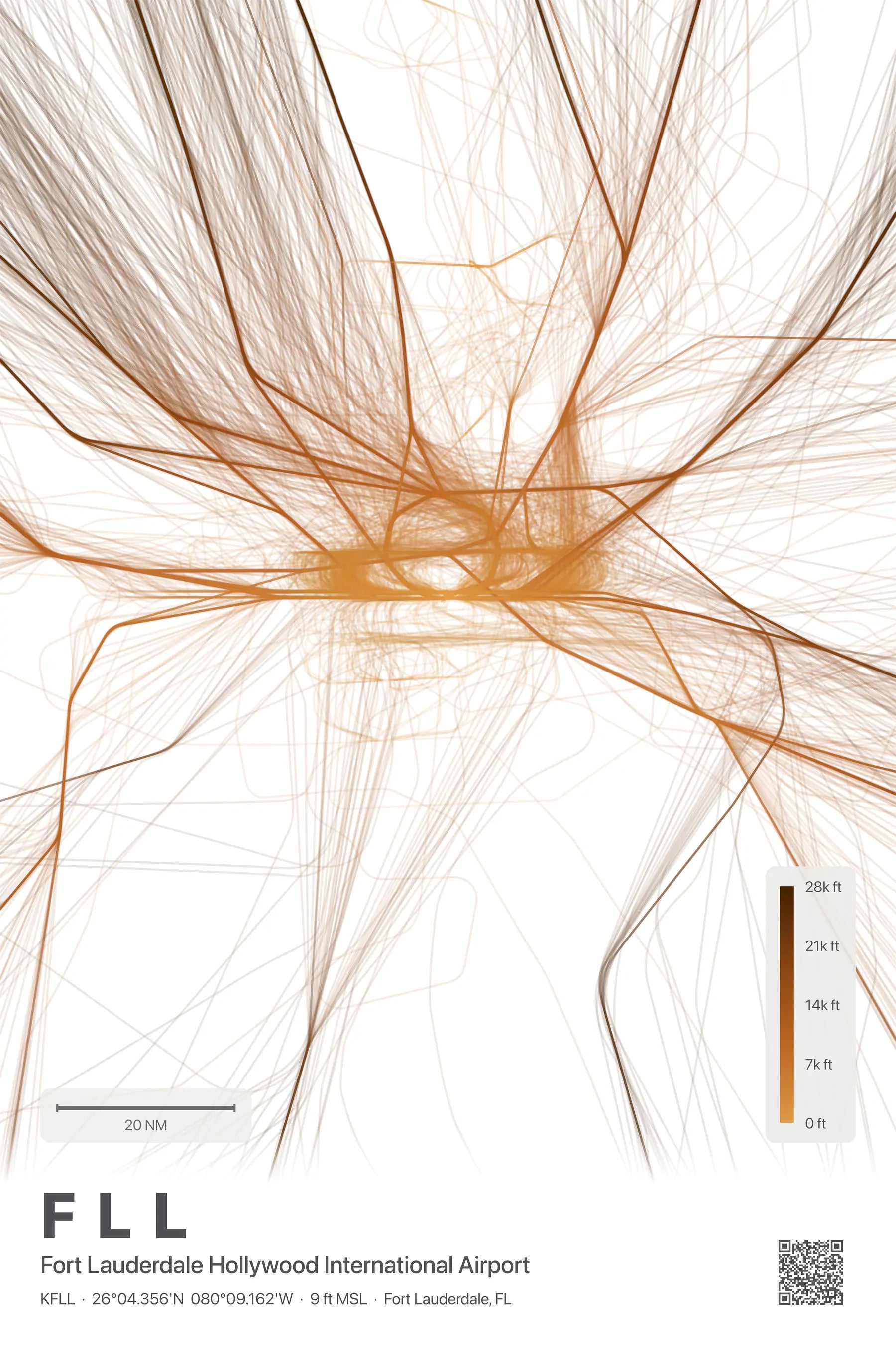 FLL flight path print — Solana theme · Light
