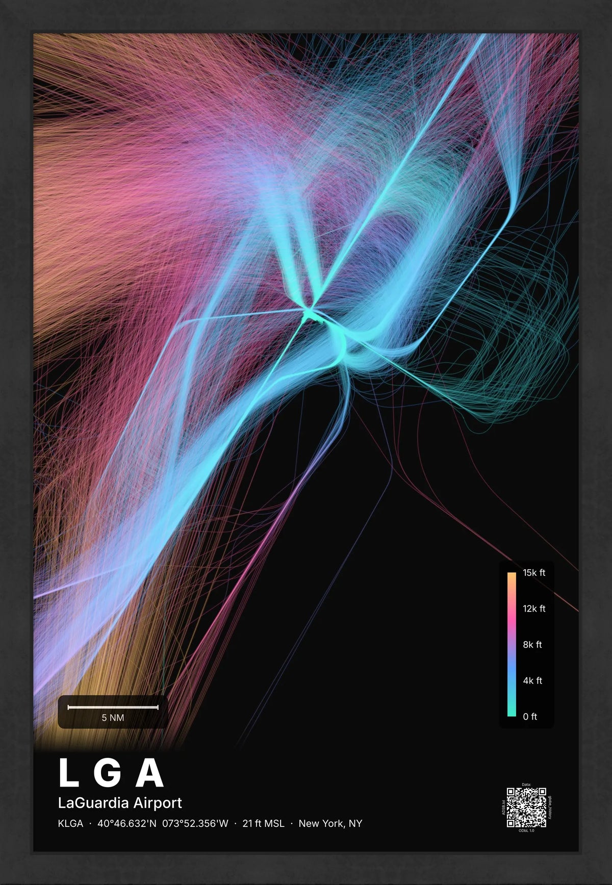 LGA flight path print — Aurora theme · Dark [material:framed_black]