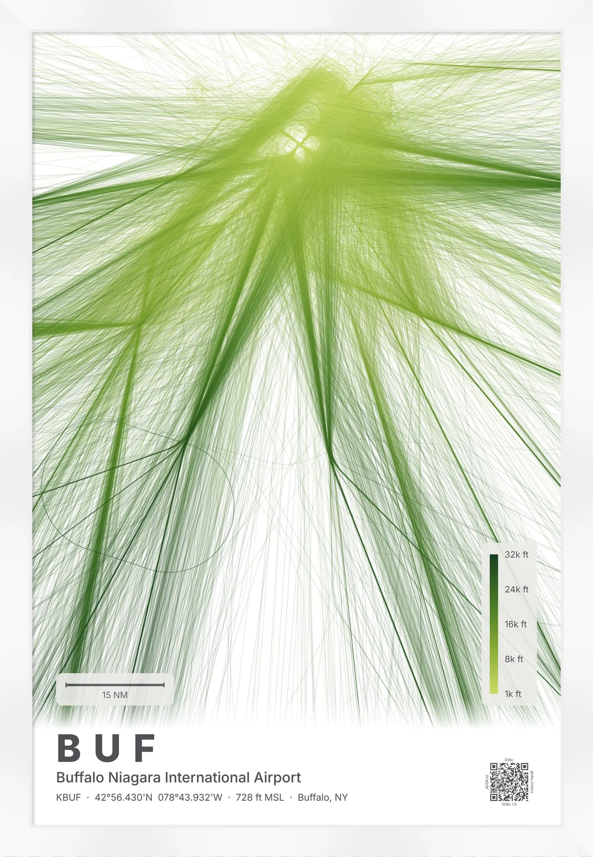 BUF flight path print — Citrus theme · Light [material:framed_white]