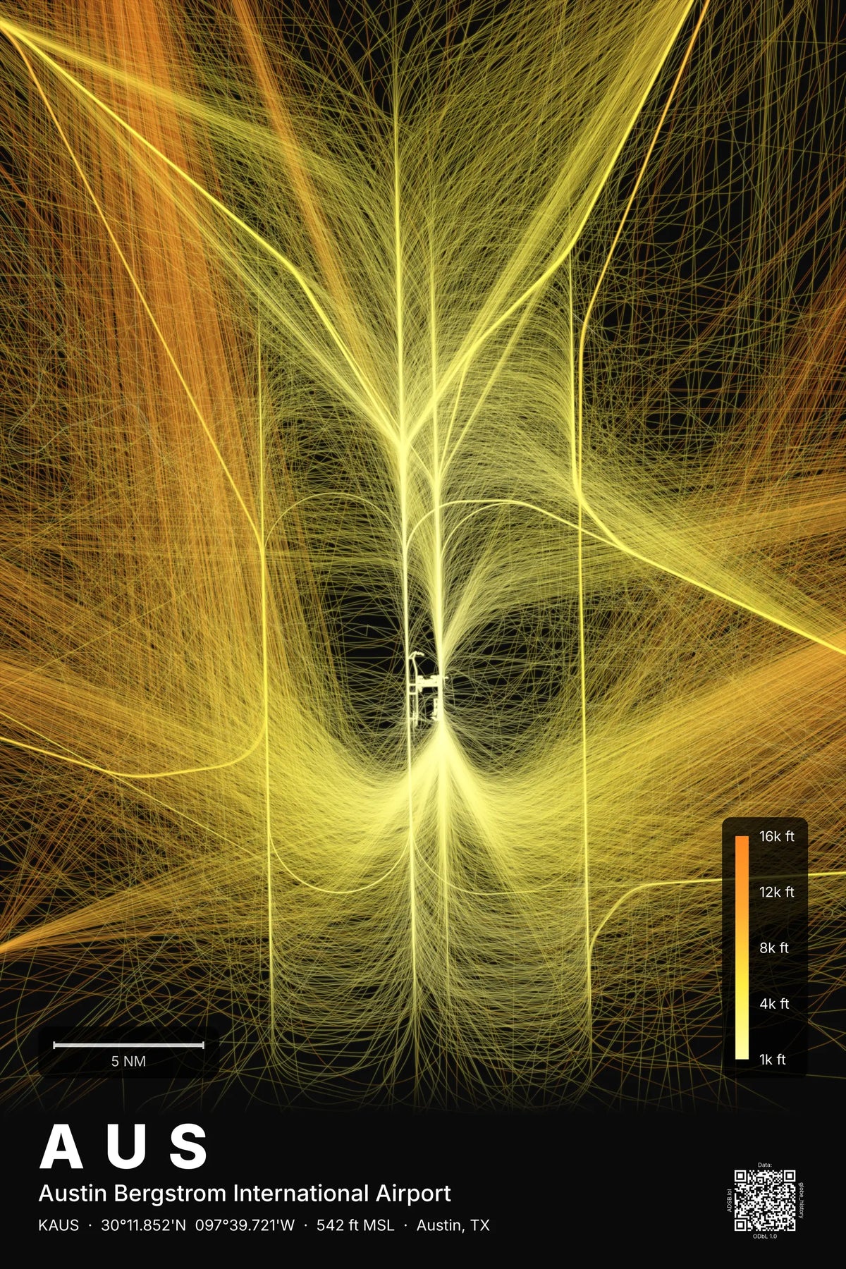 AUS flight path print — Solana theme · Dark