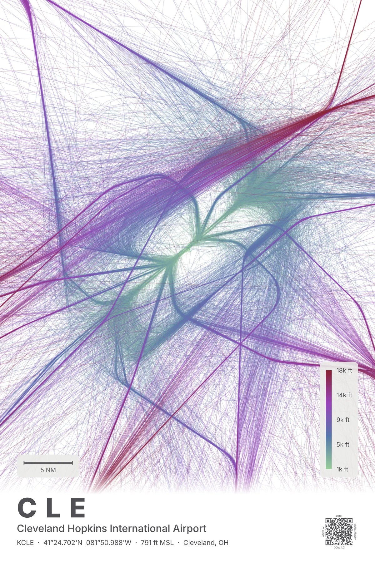 CLE flight path print — Prism theme · Light
