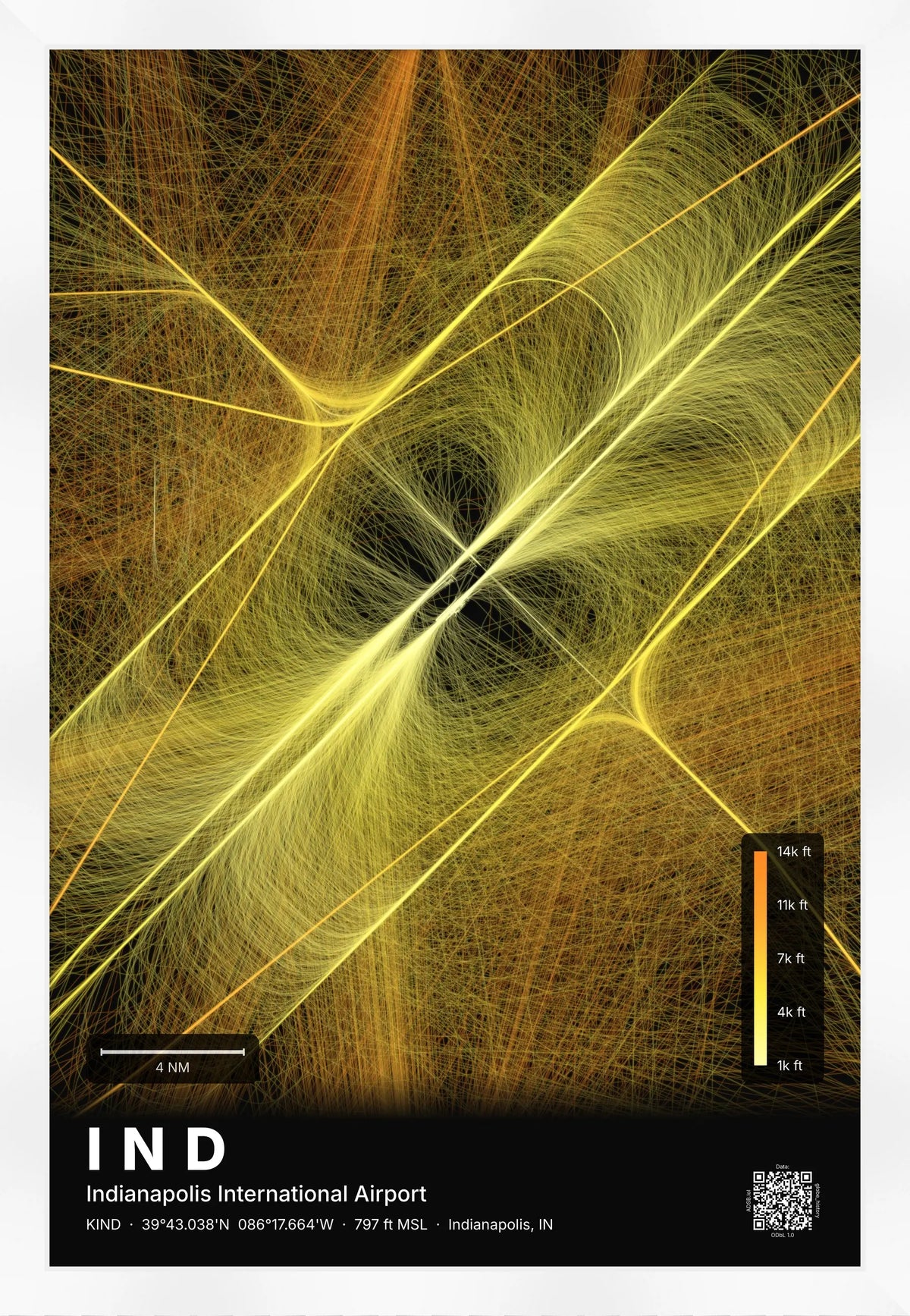 IND flight path print — Solana theme · Dark [material:framed_white]