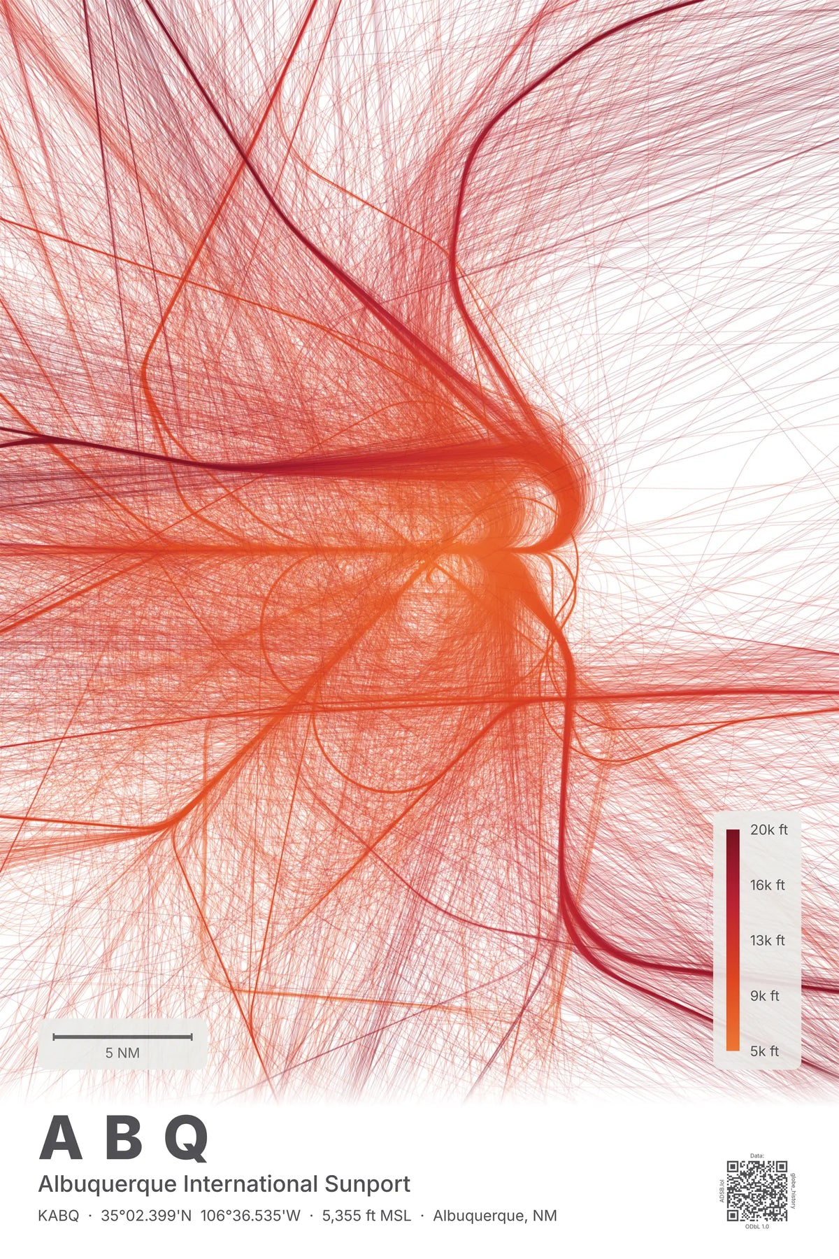 ABQ flight path map — Inferno theme · Light