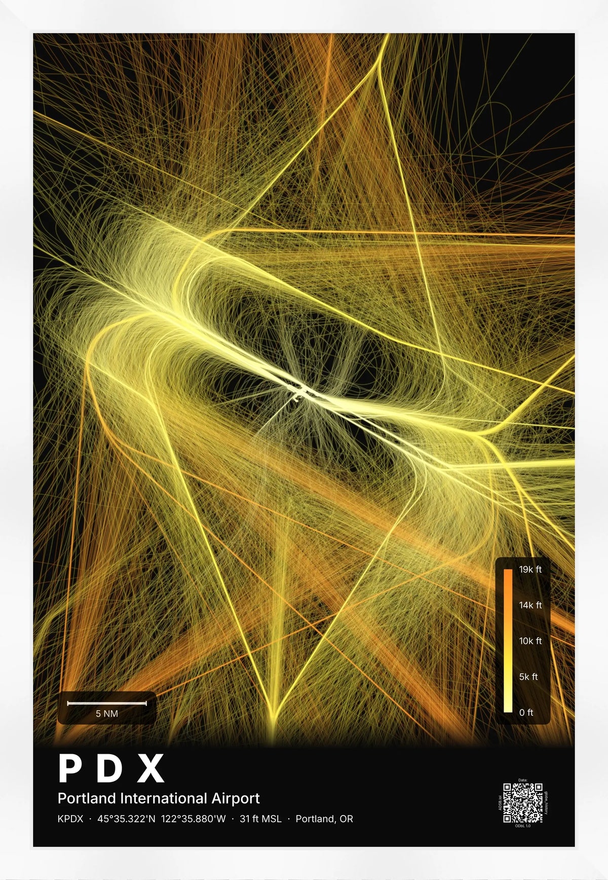 PDX flight path print — Solana theme · Dark [material:framed_white]