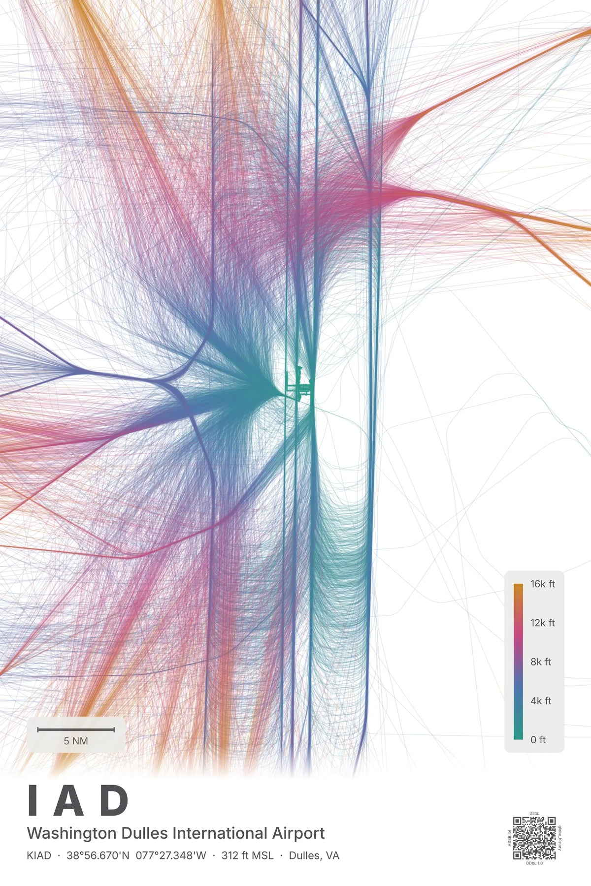IAD flight path print — Aurora theme · Light