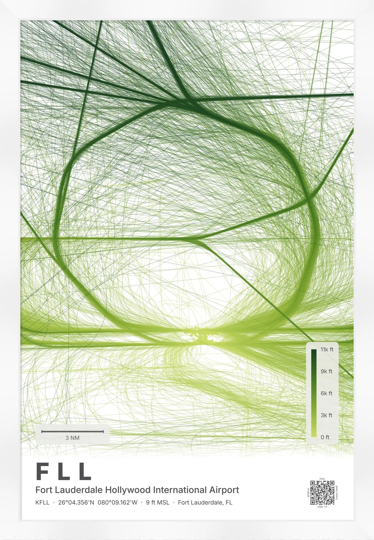 FLL flight path map — Citrus theme · Light [material:framed_white]