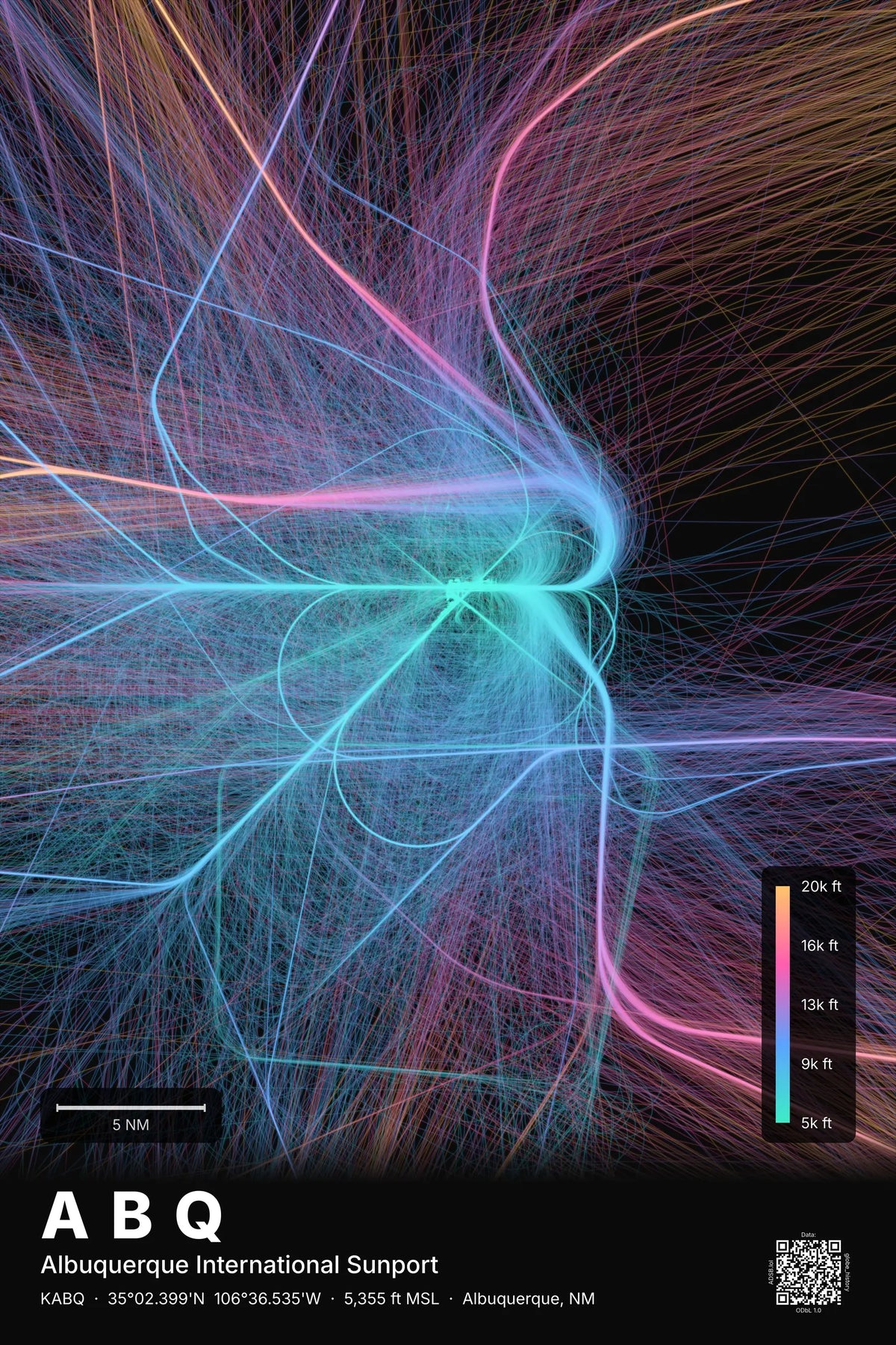 ABQ flight path map — Aurora theme · Dark