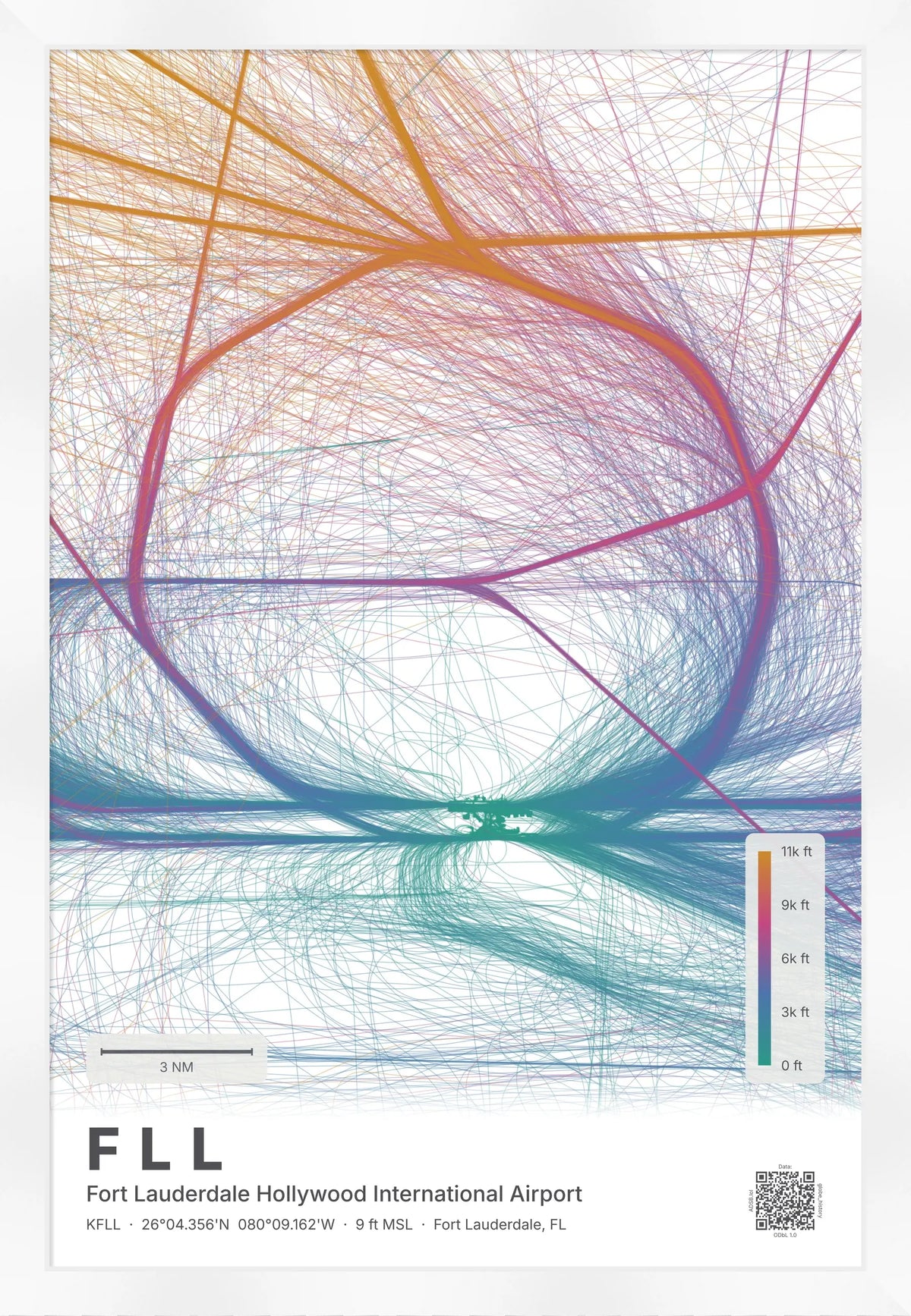 FLL flight path map — Aurora theme · Light [material:framed_white]