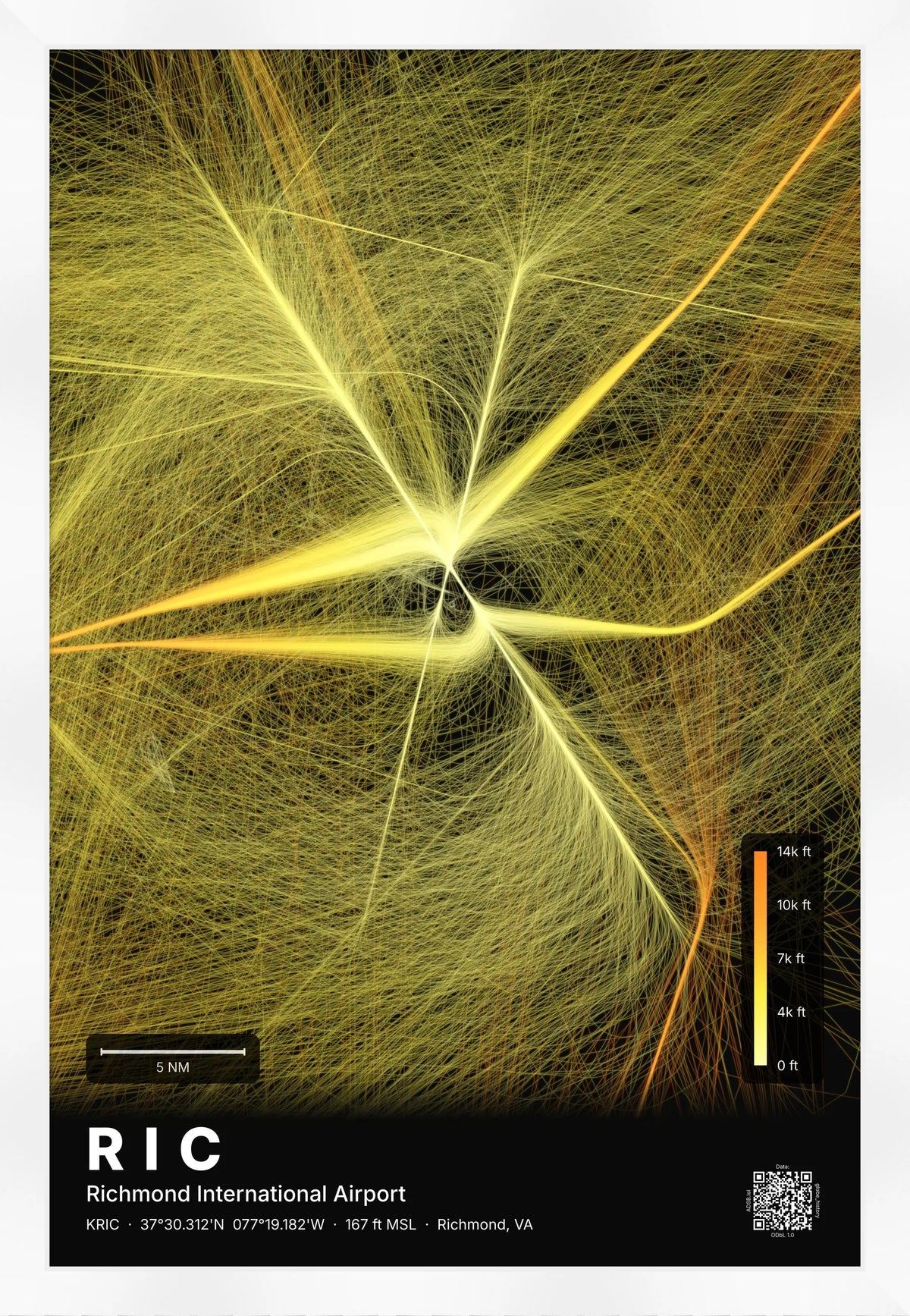 RIC flight path print — Solana theme · Dark [material:framed_white]