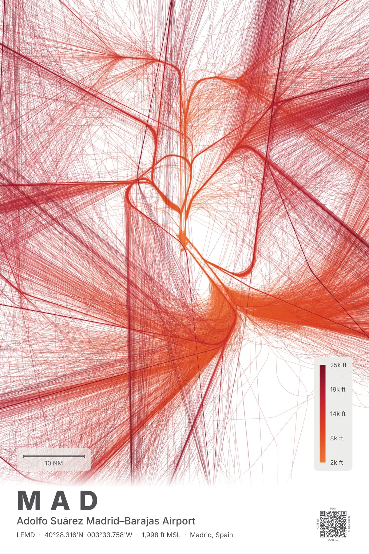 MAD flight path map — Inferno theme · Light