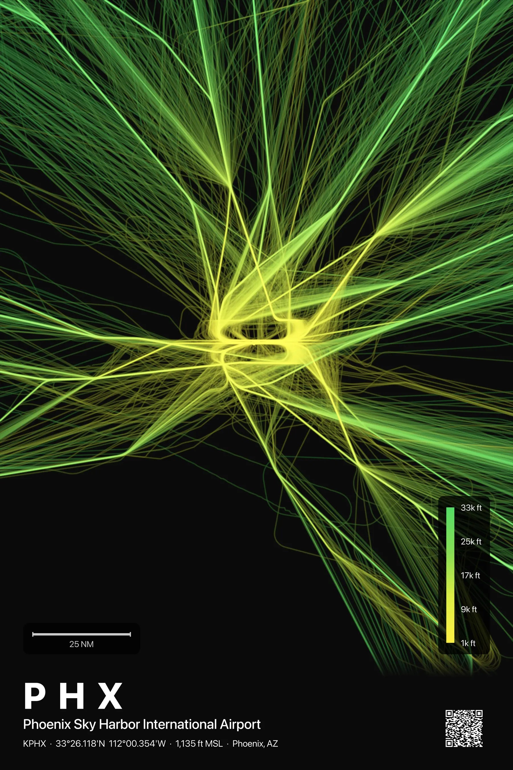 PHX flight path print — Citrus theme · Dark