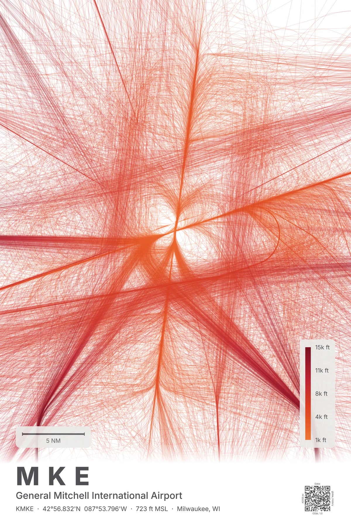 MKE flight path print — Inferno theme · Light