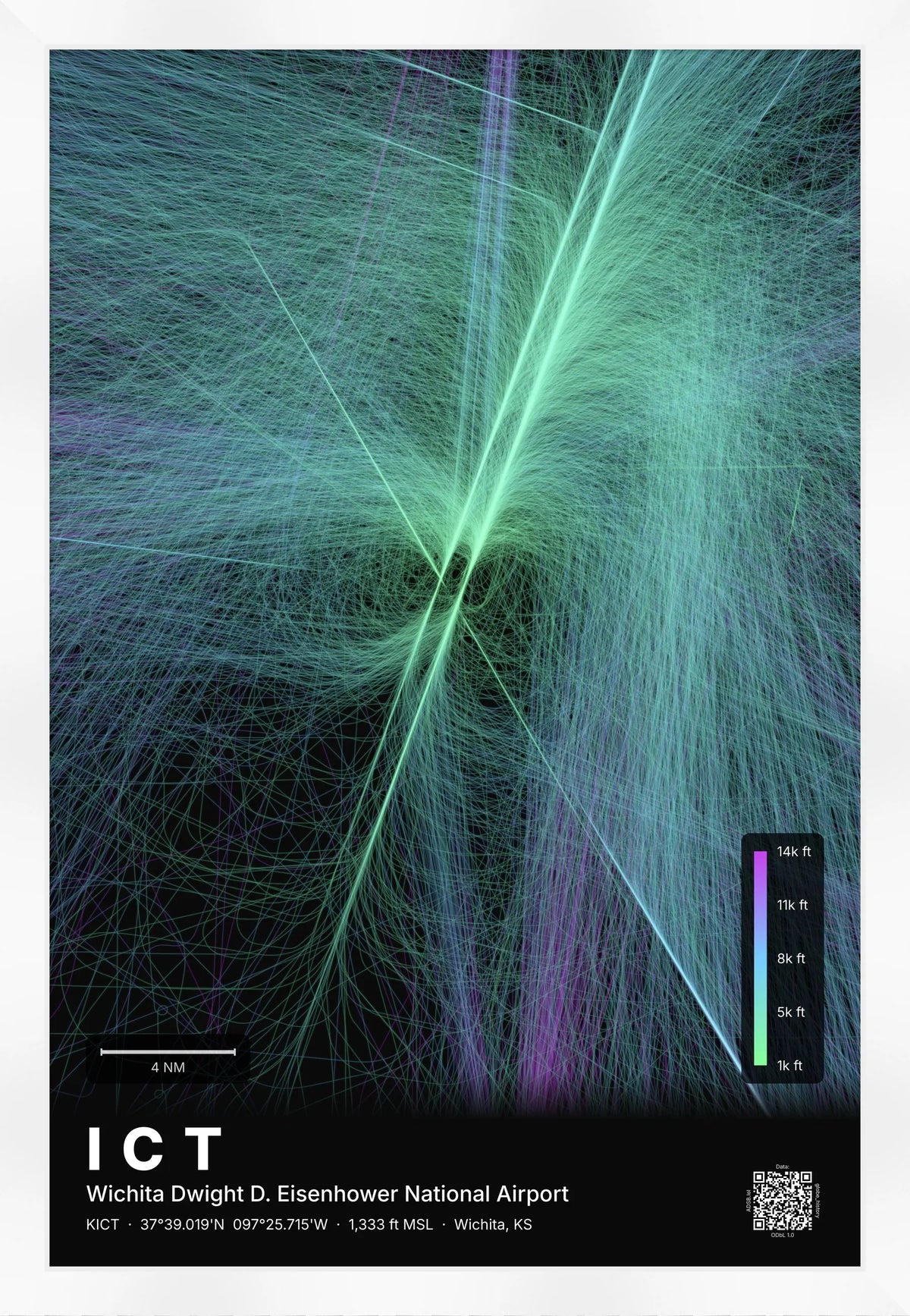 ICT flight path map — Prism theme · Dark [material:framed_white]